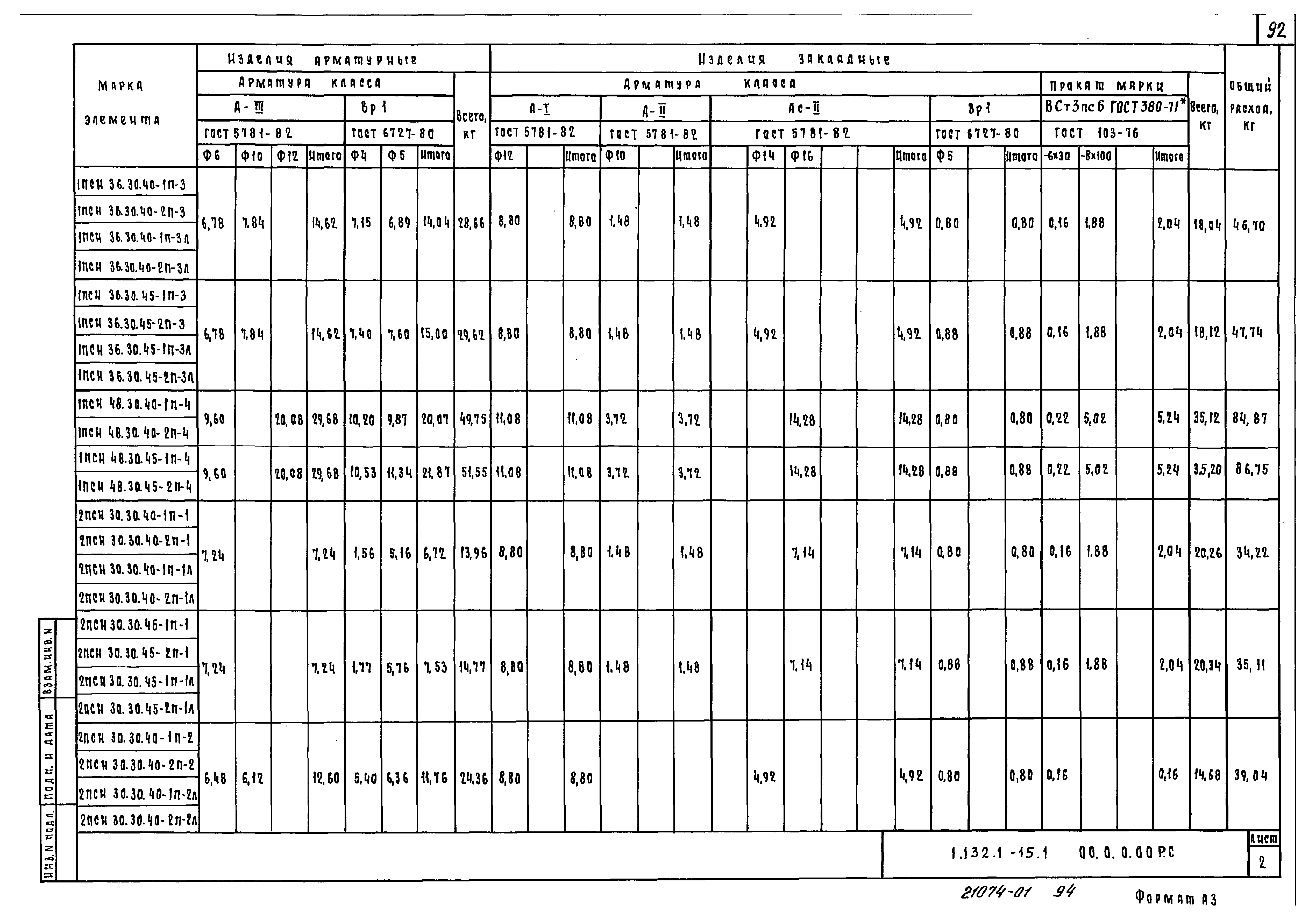 Серия 1.132.1-15