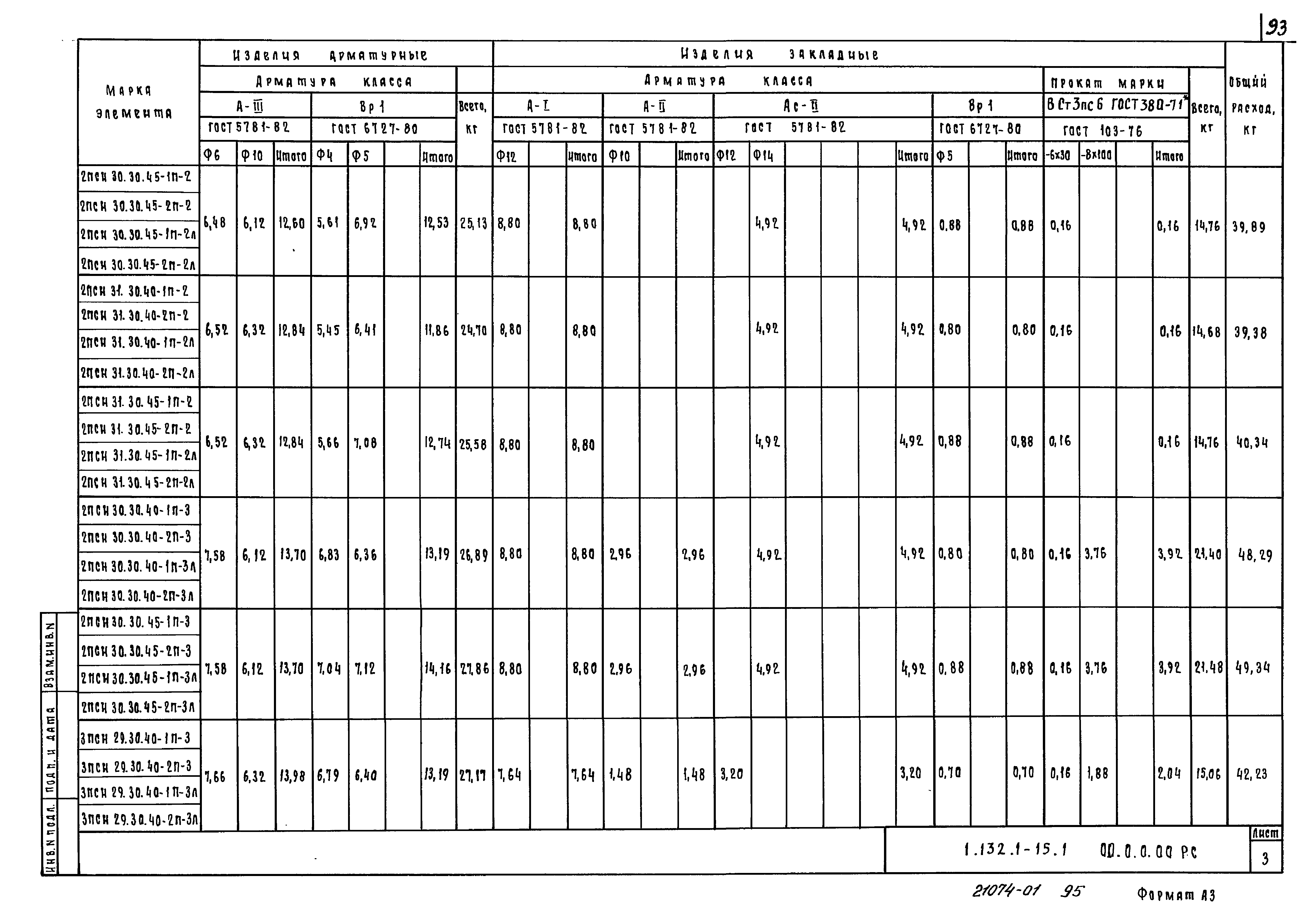 Серия 1.132.1-15