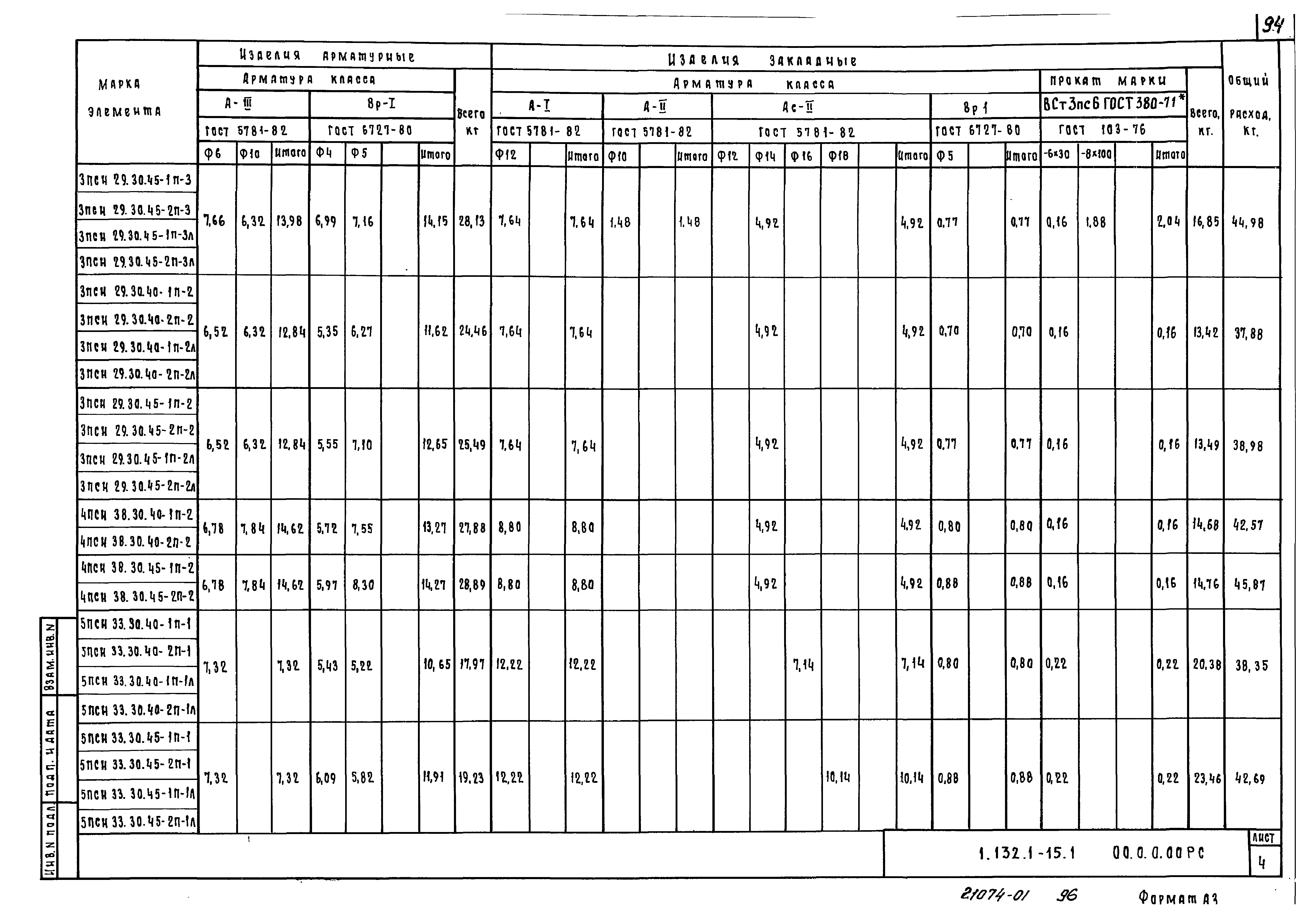 Серия 1.132.1-15