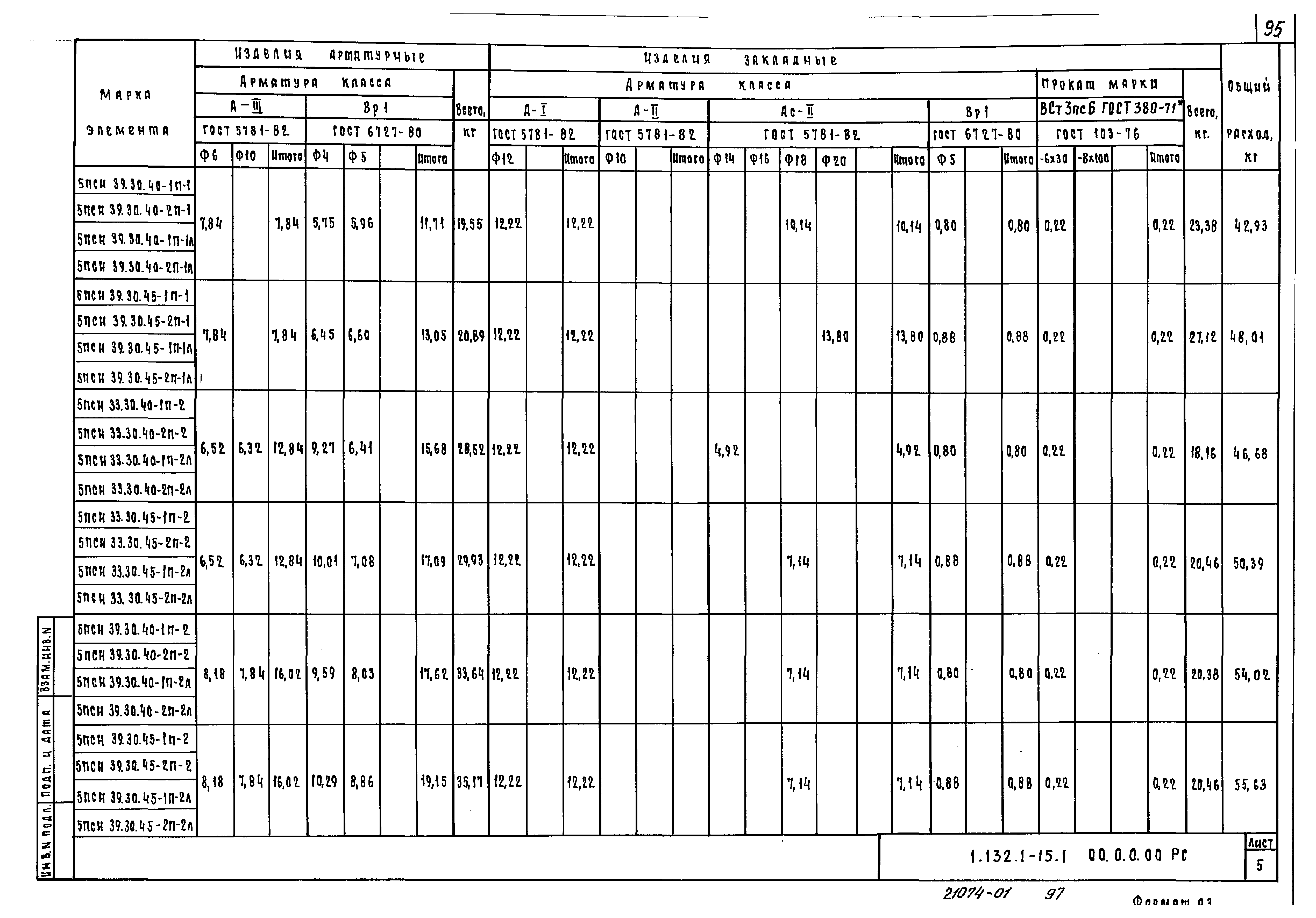 Серия 1.132.1-15