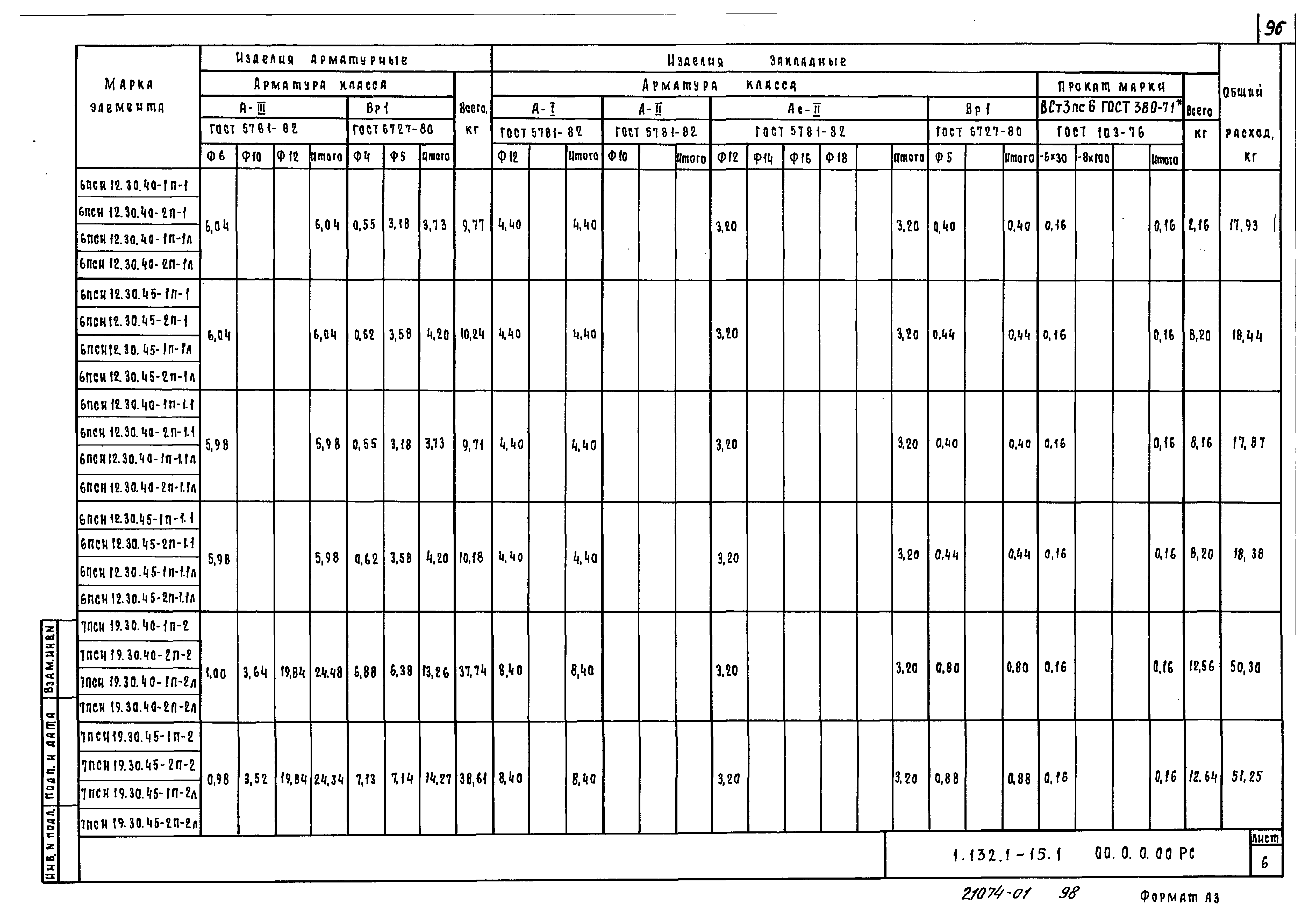 Серия 1.132.1-15