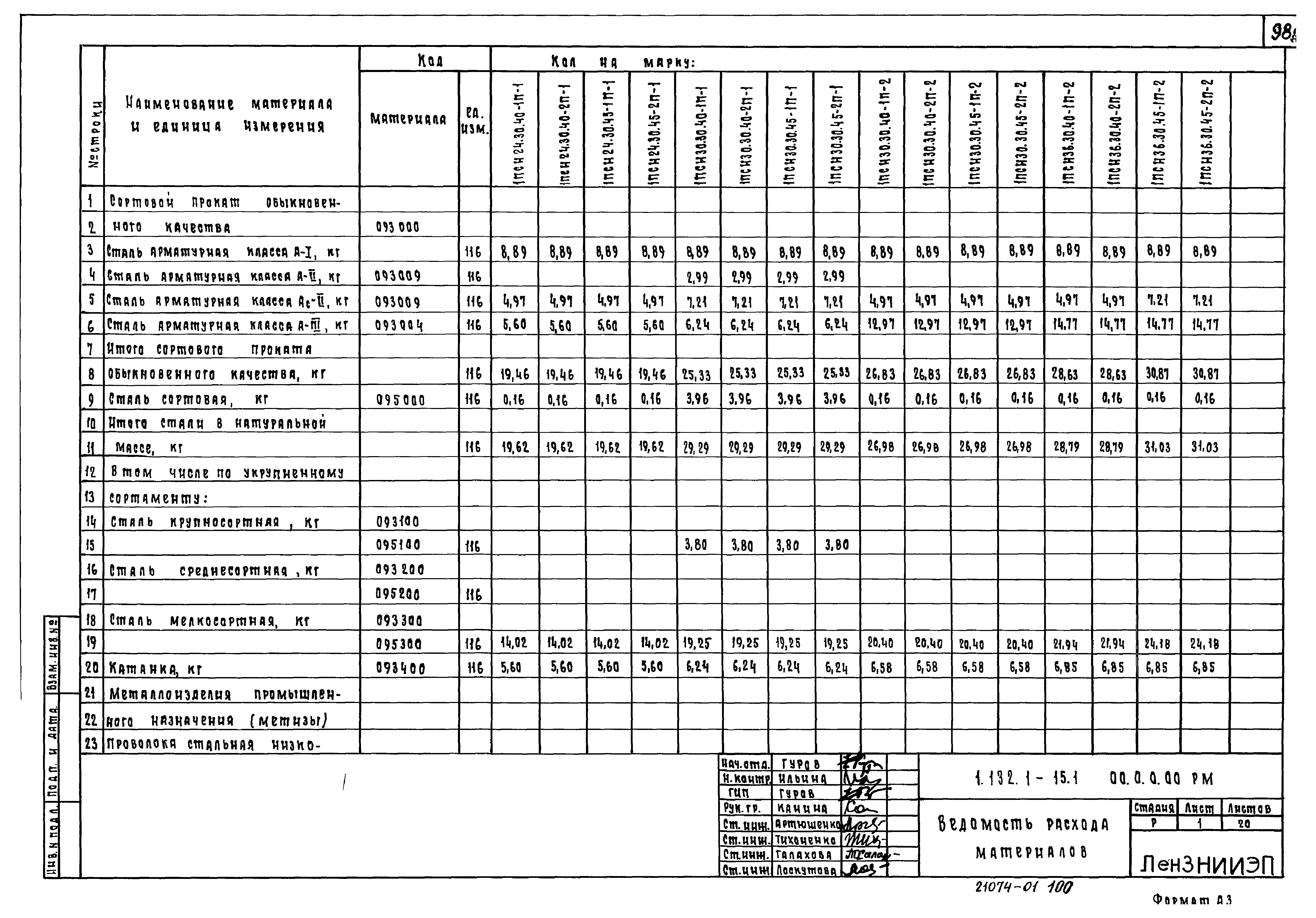 Серия 1.132.1-15