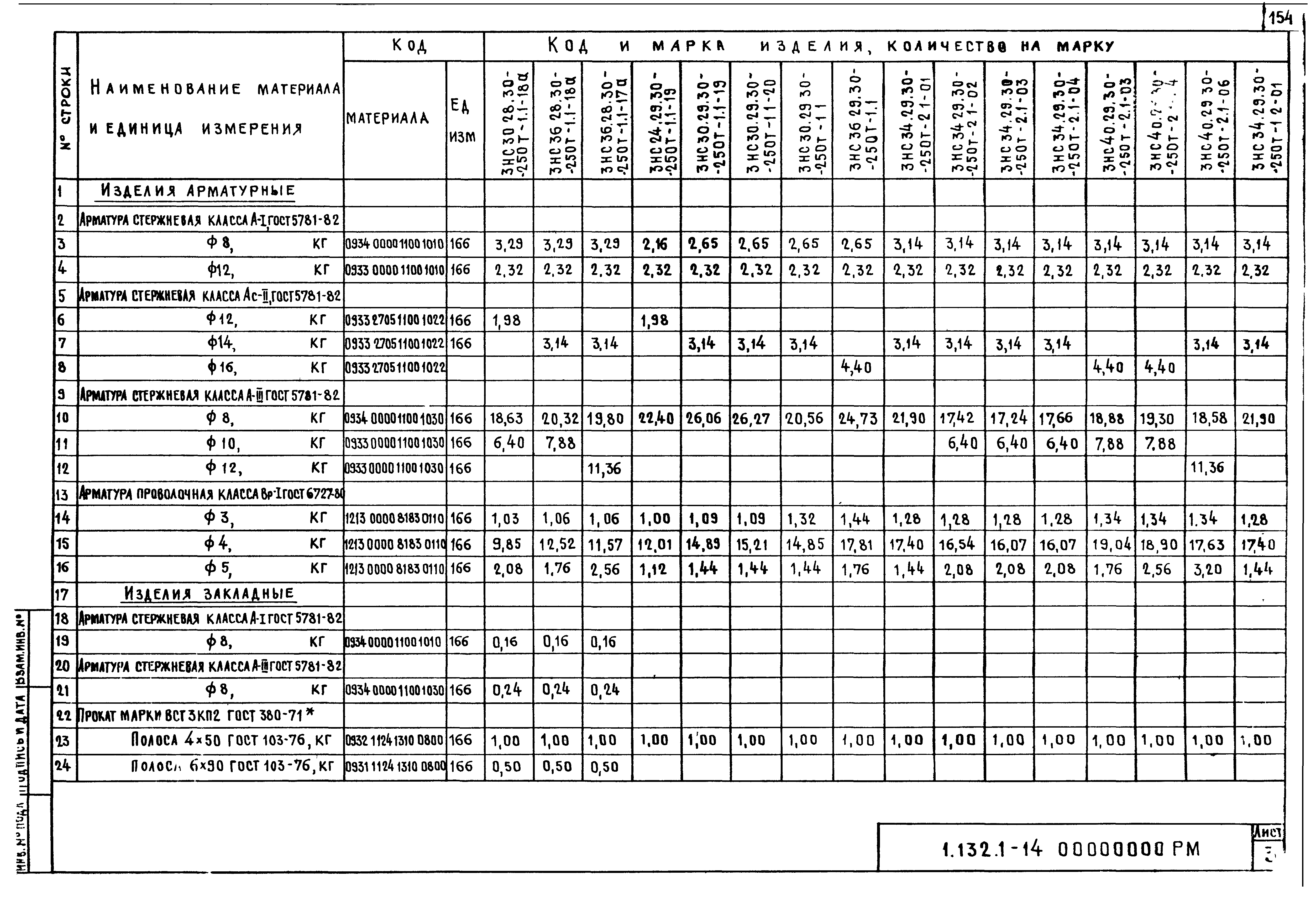 Серия 1.132.1-14