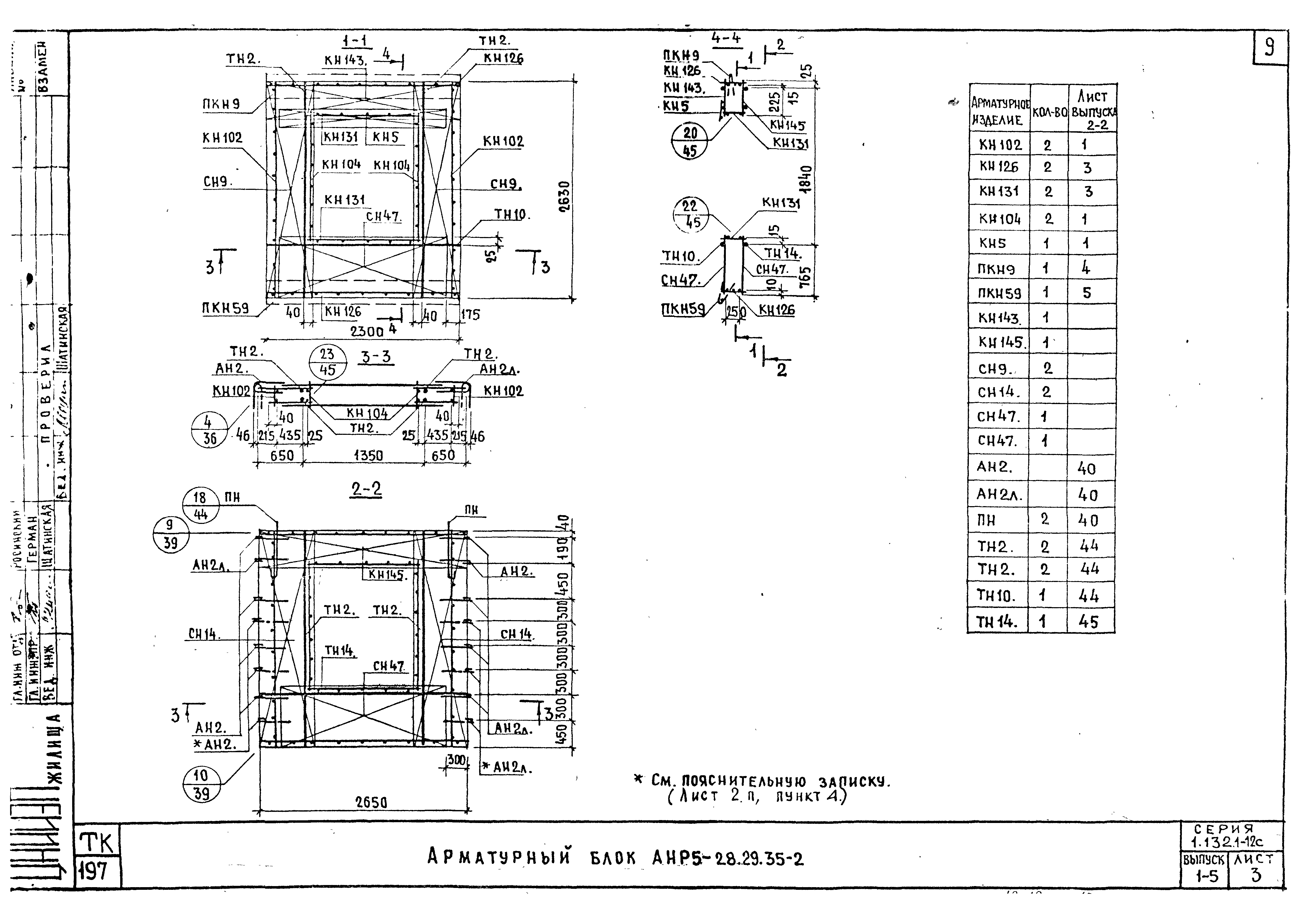 Серия 1.132.1-12с