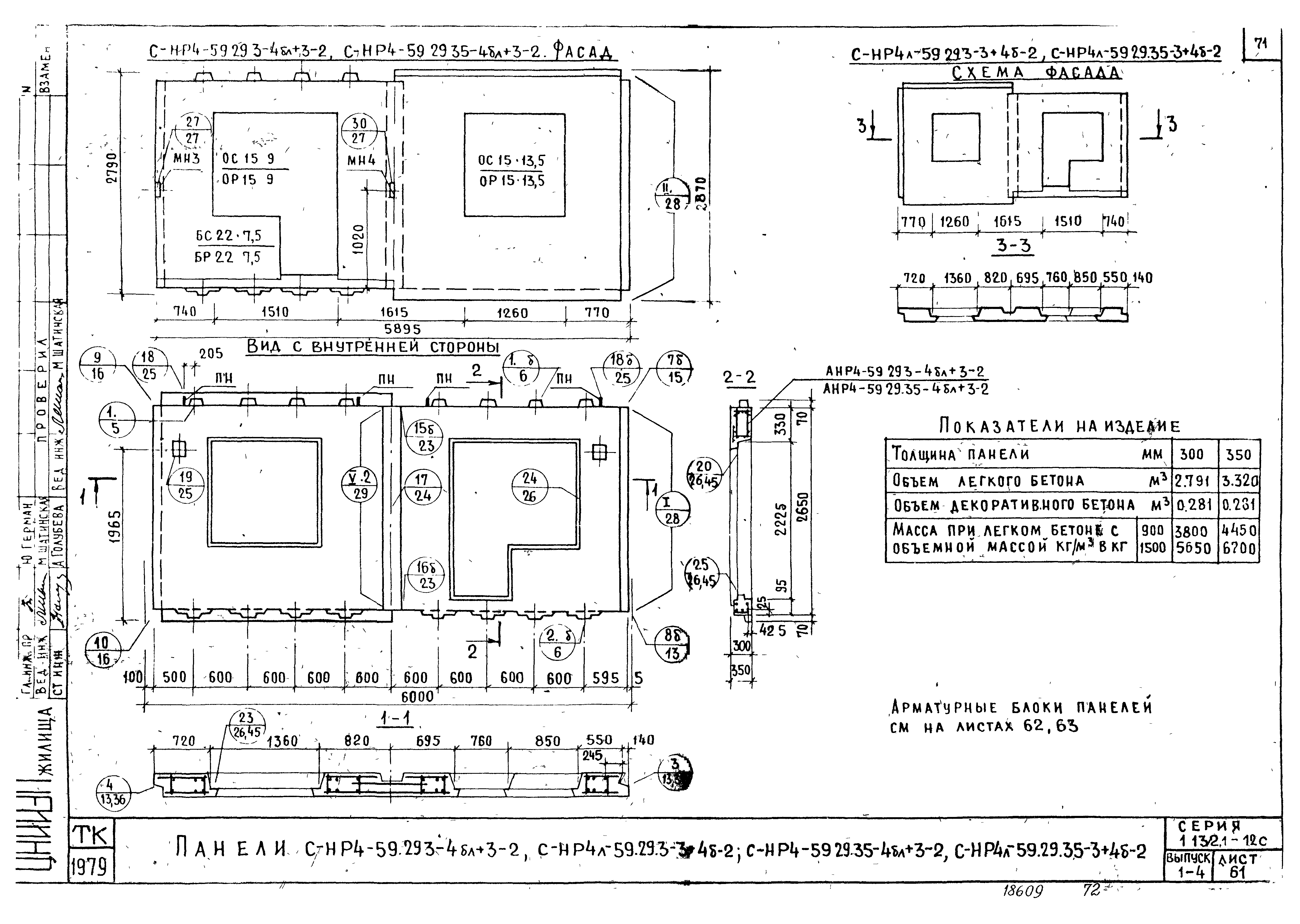 Серия 1.132.1-12с