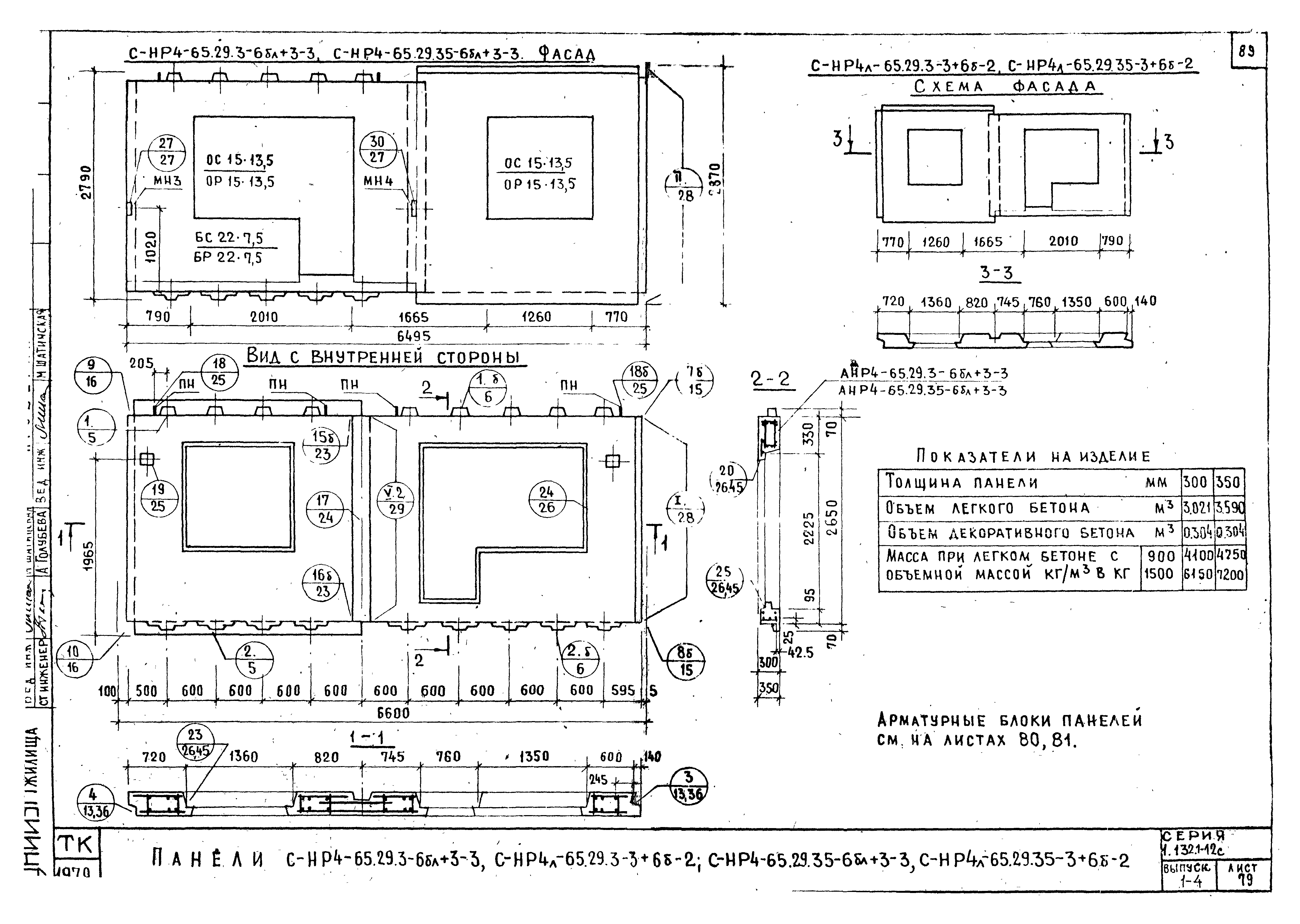 Серия 1.132.1-12с