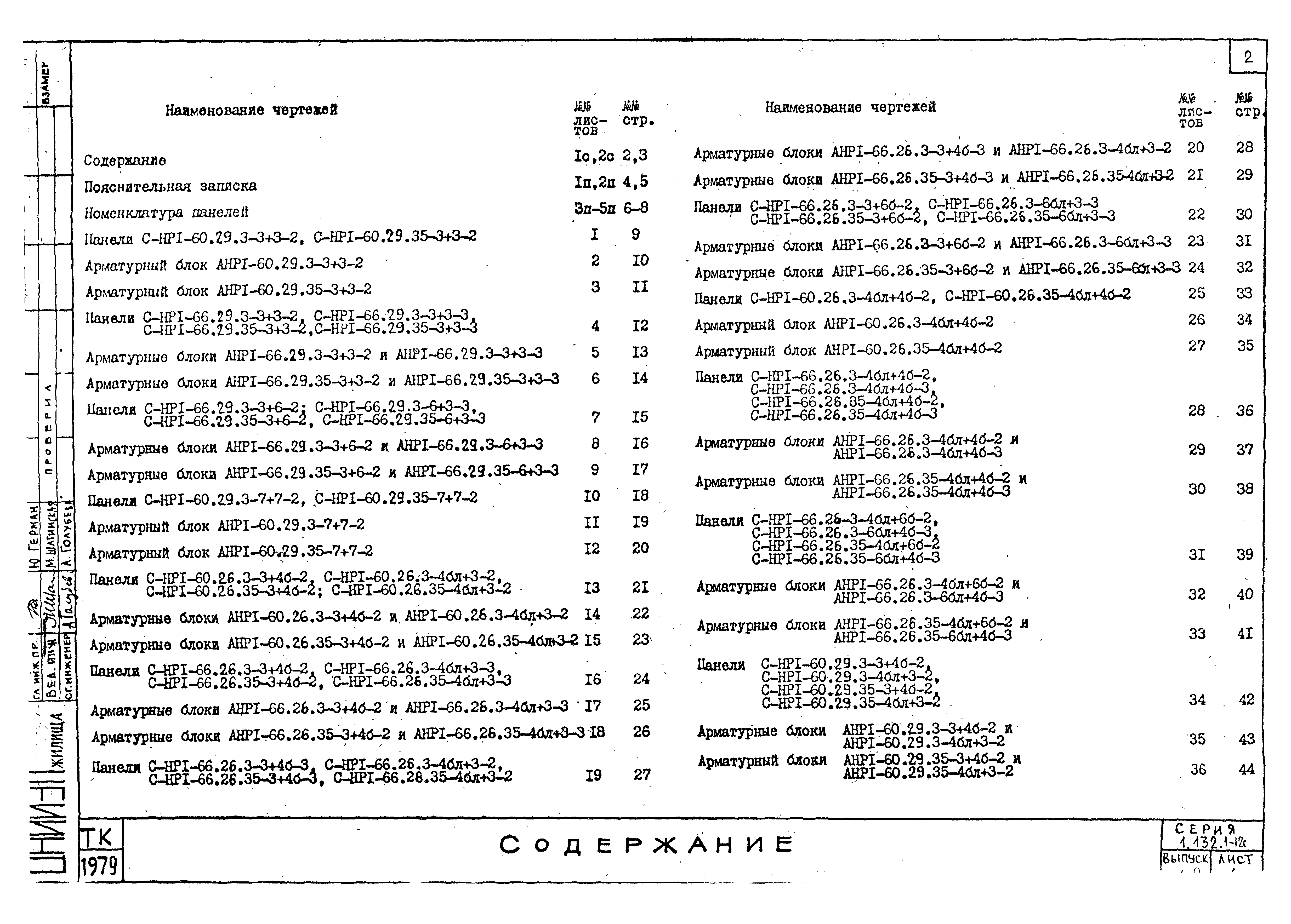 Серия 1.132.1-12с