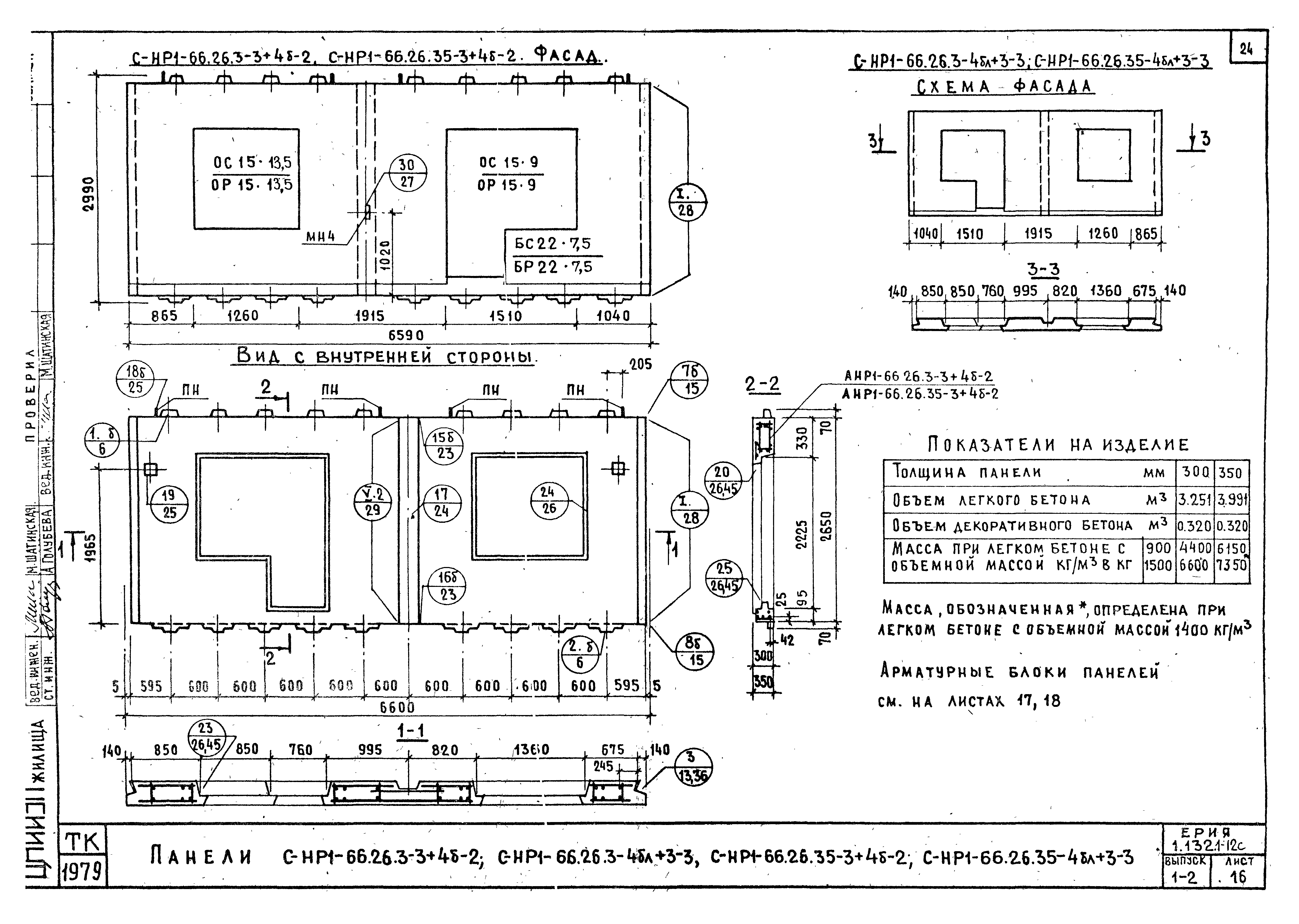 Серия 1.132.1-12с