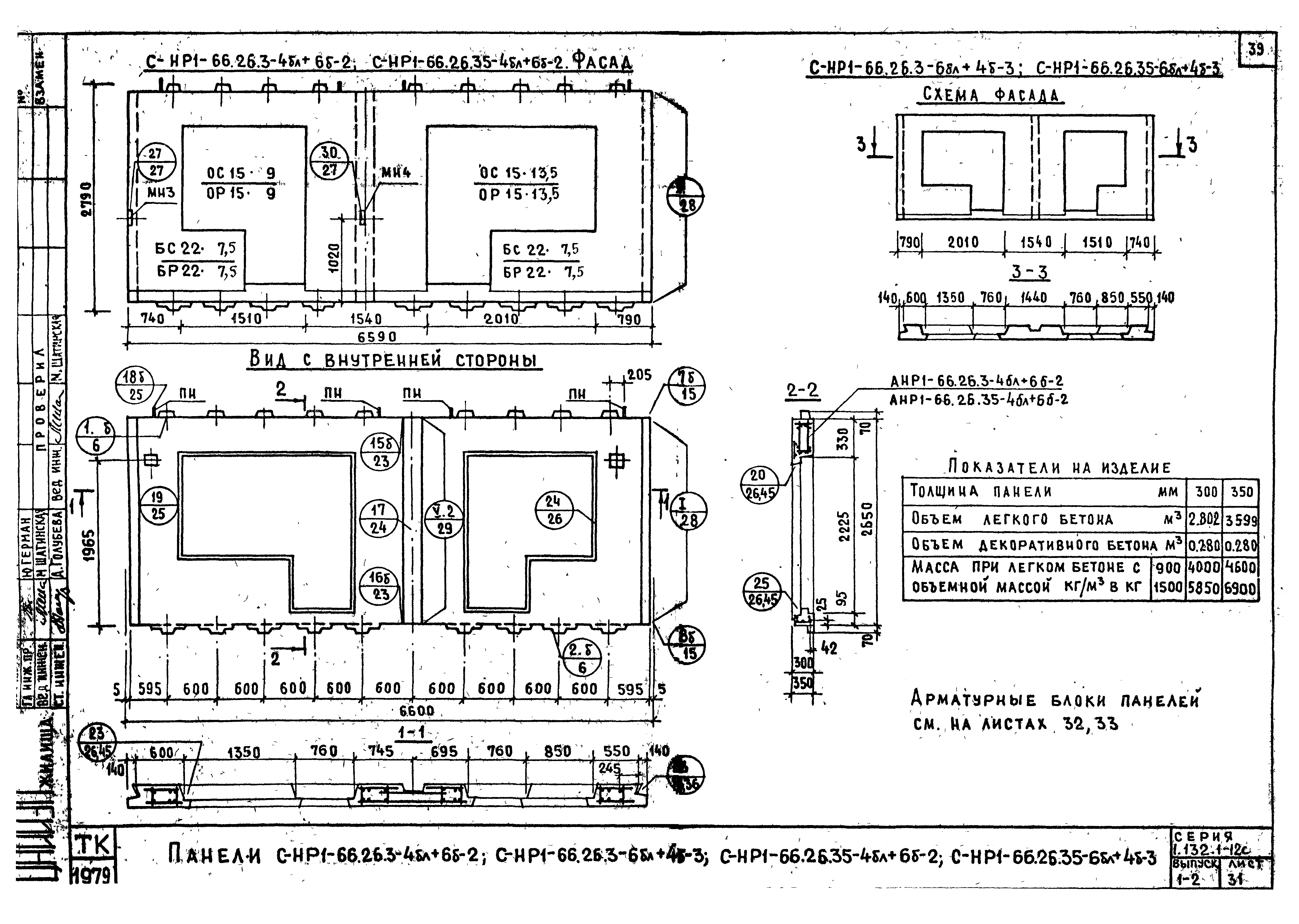 Серия 1.132.1-12с