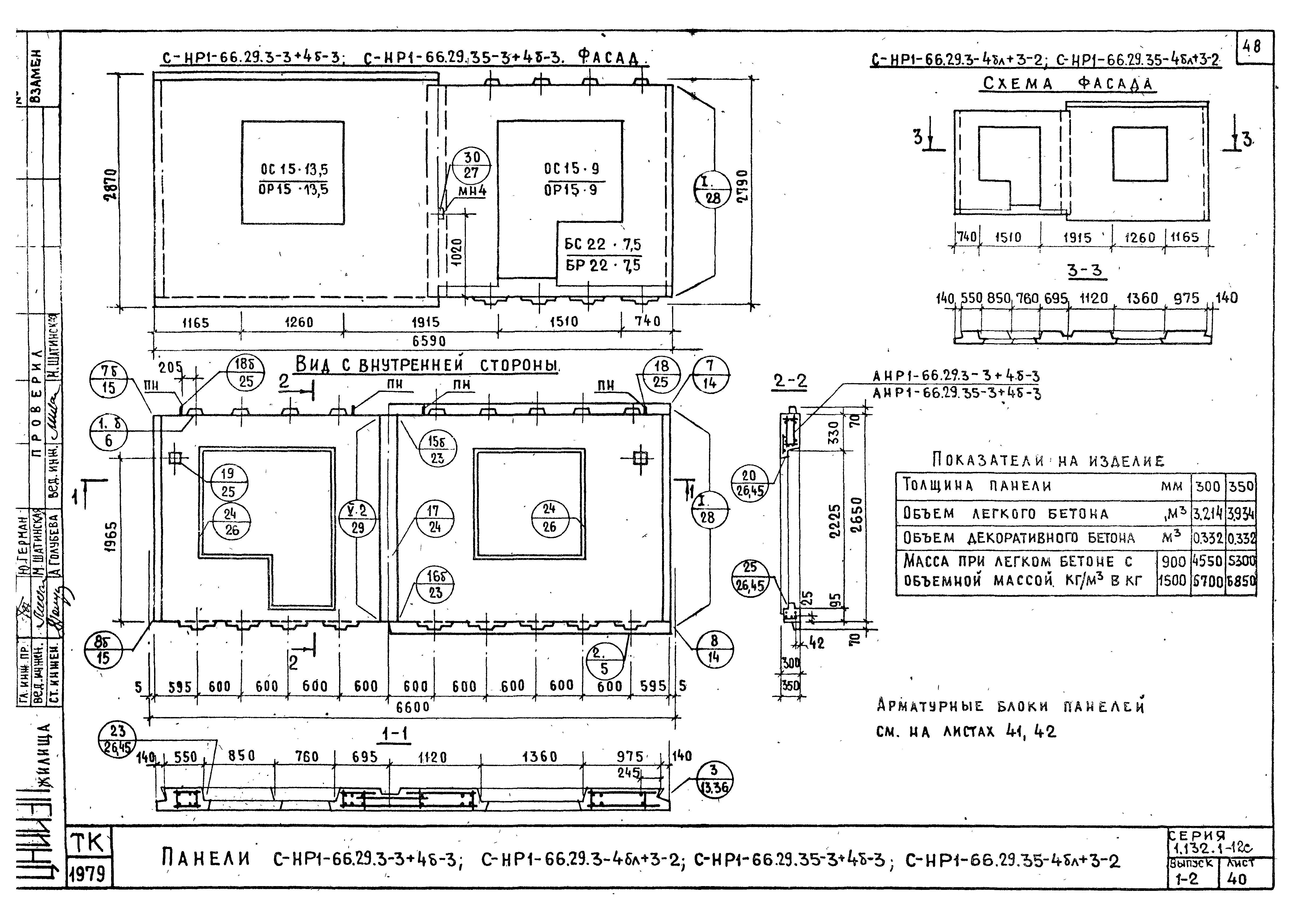 Серия 1.132.1-12с