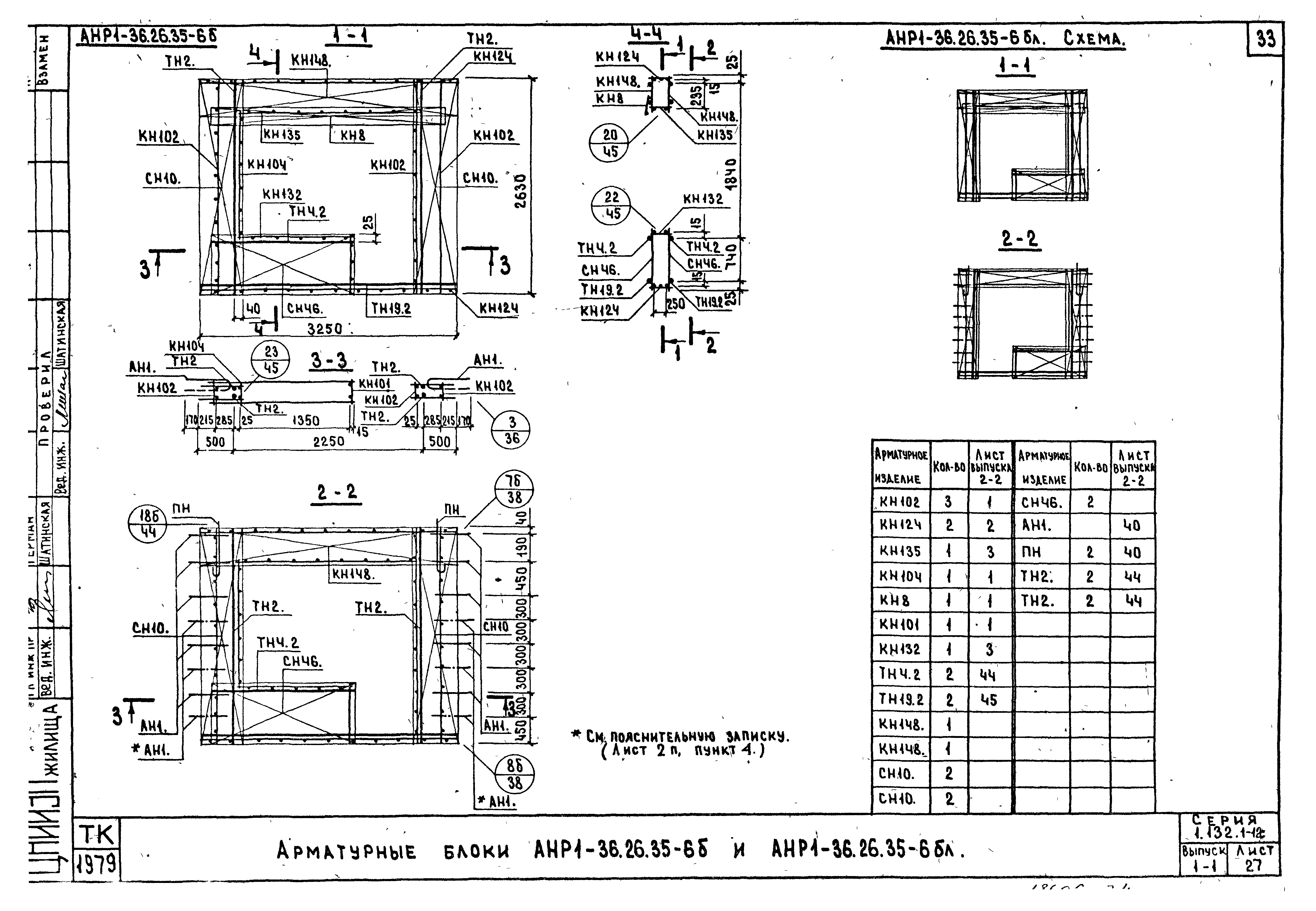 Серия 1.132.1-12с
