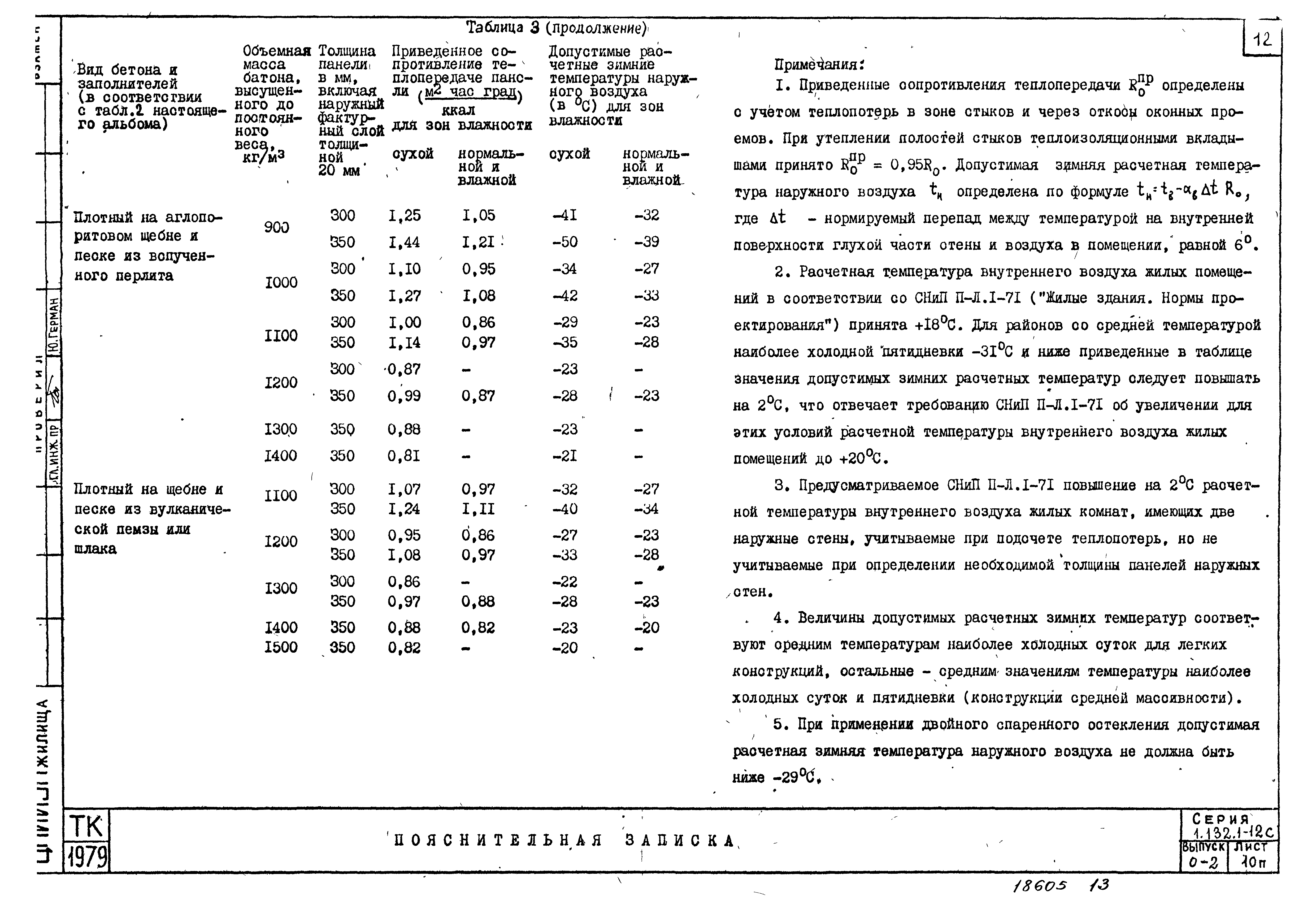 Серия 1.132.1-12с