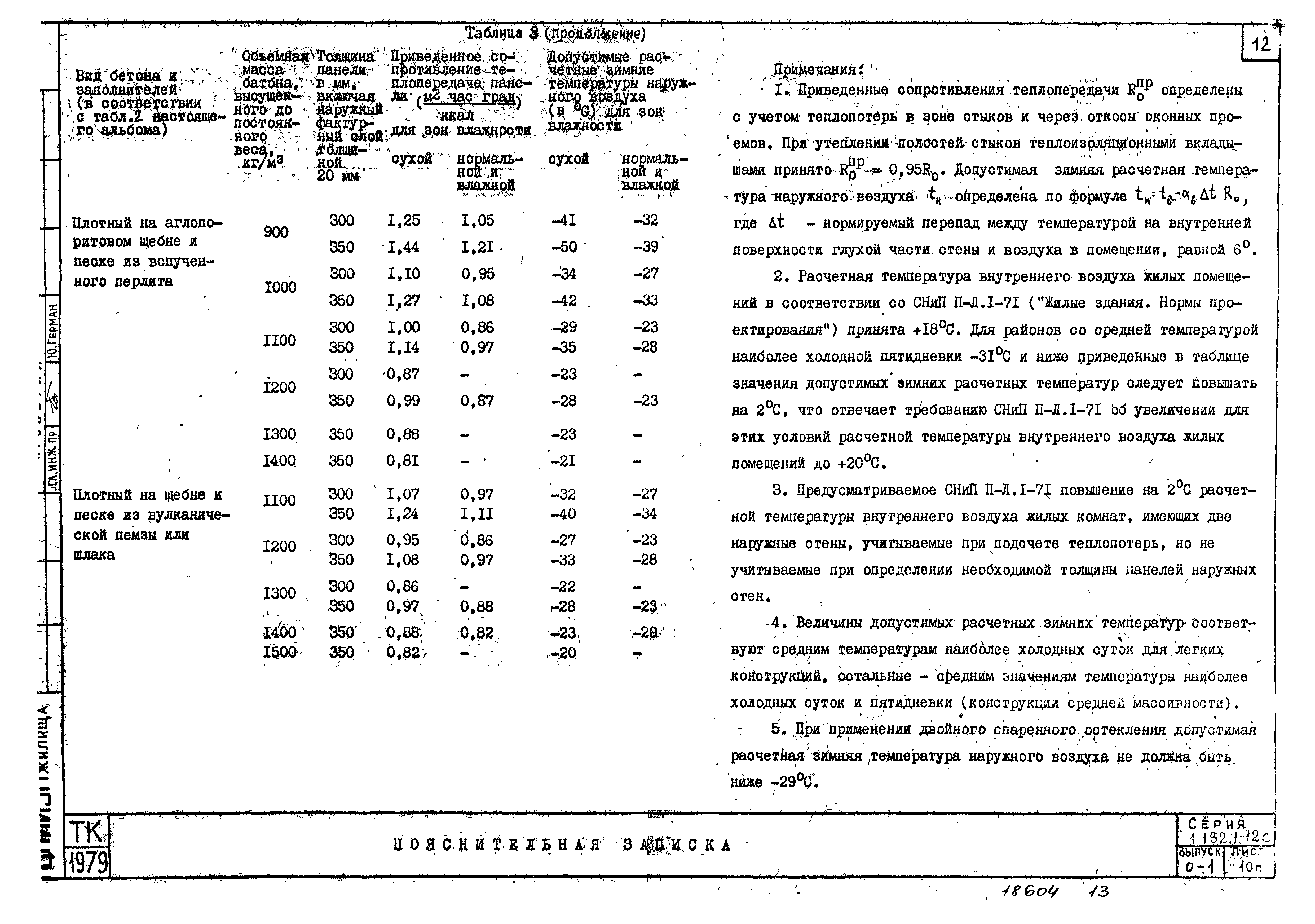 Серия 1.132.1-12с