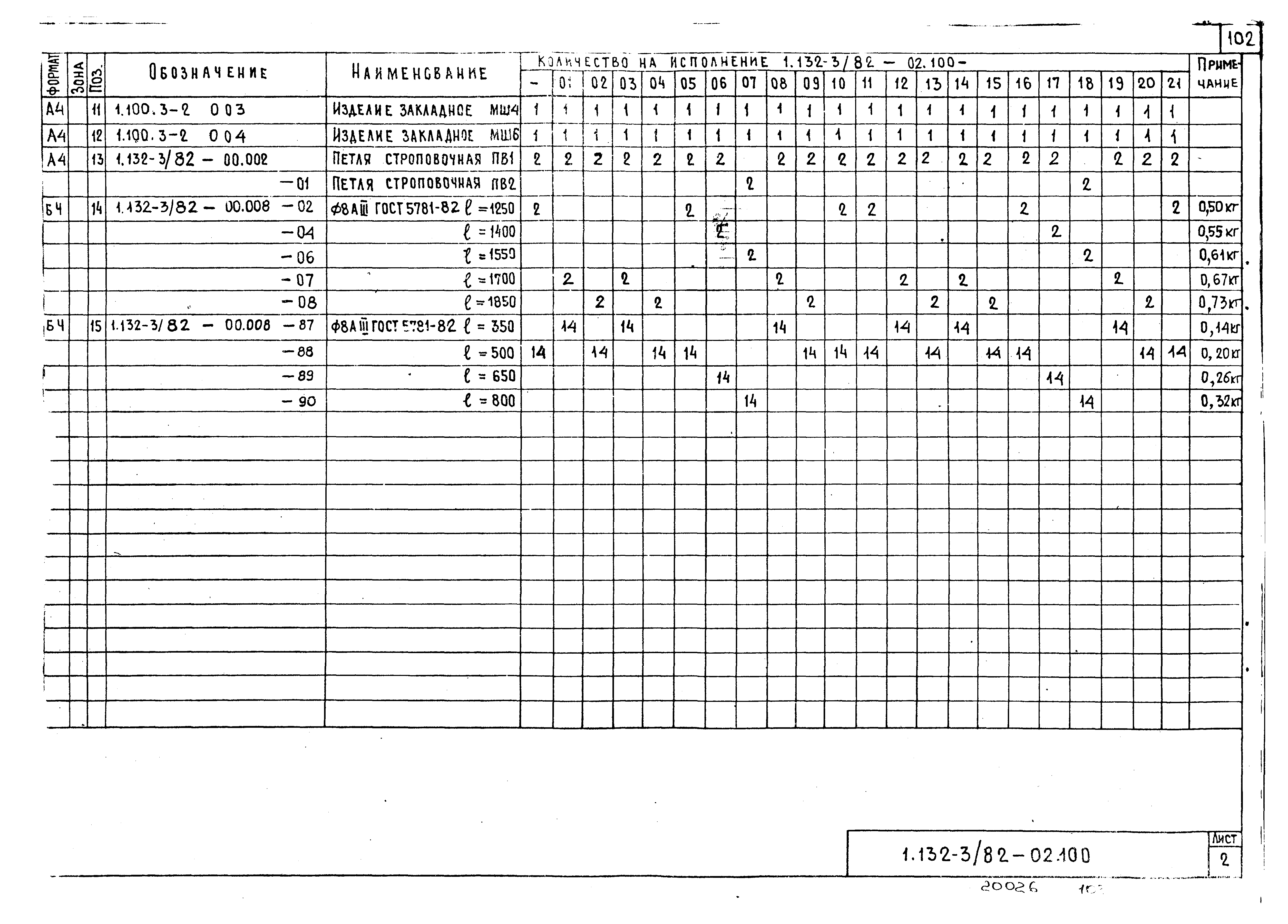 Серия 1.132-3/82