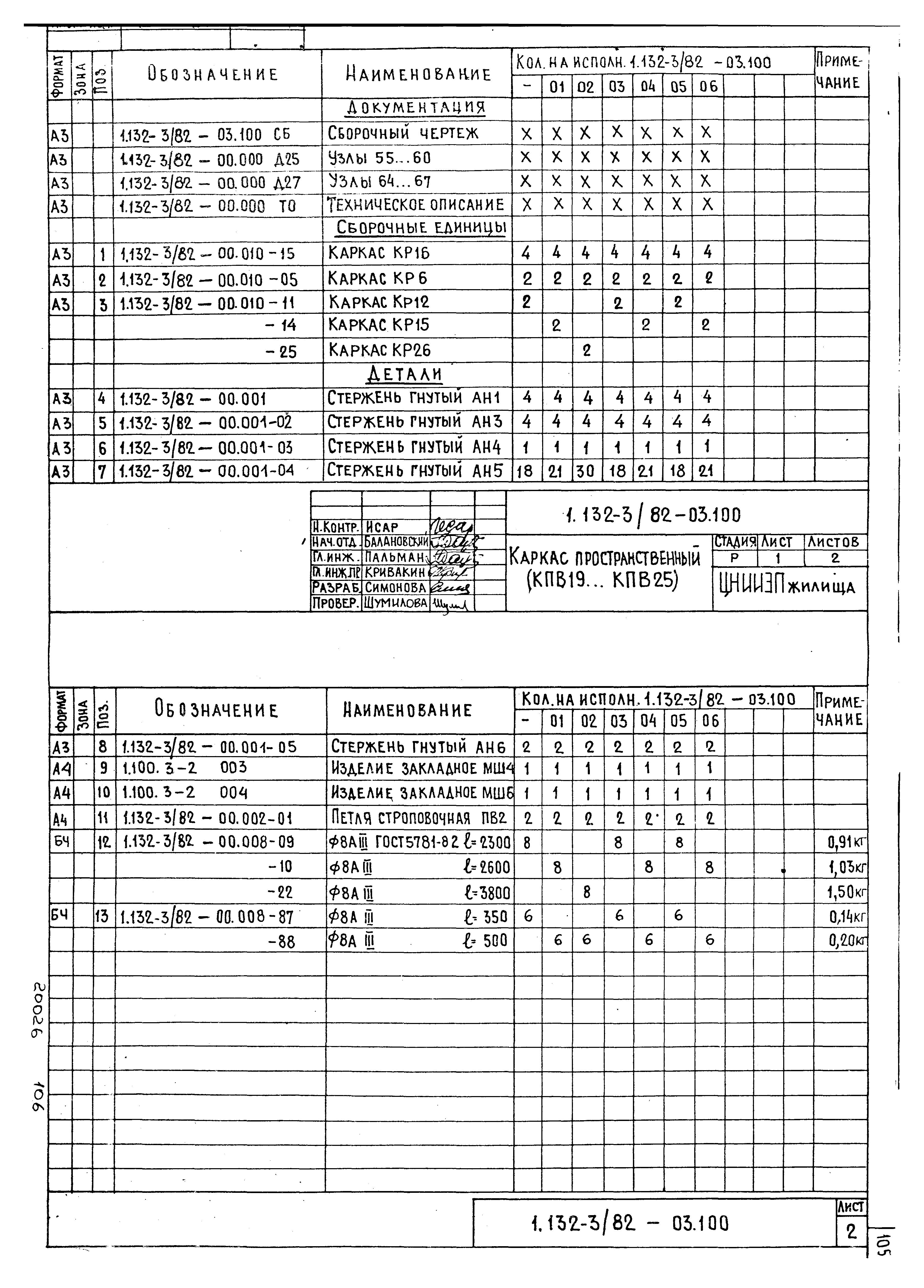Серия 1.132-3/82