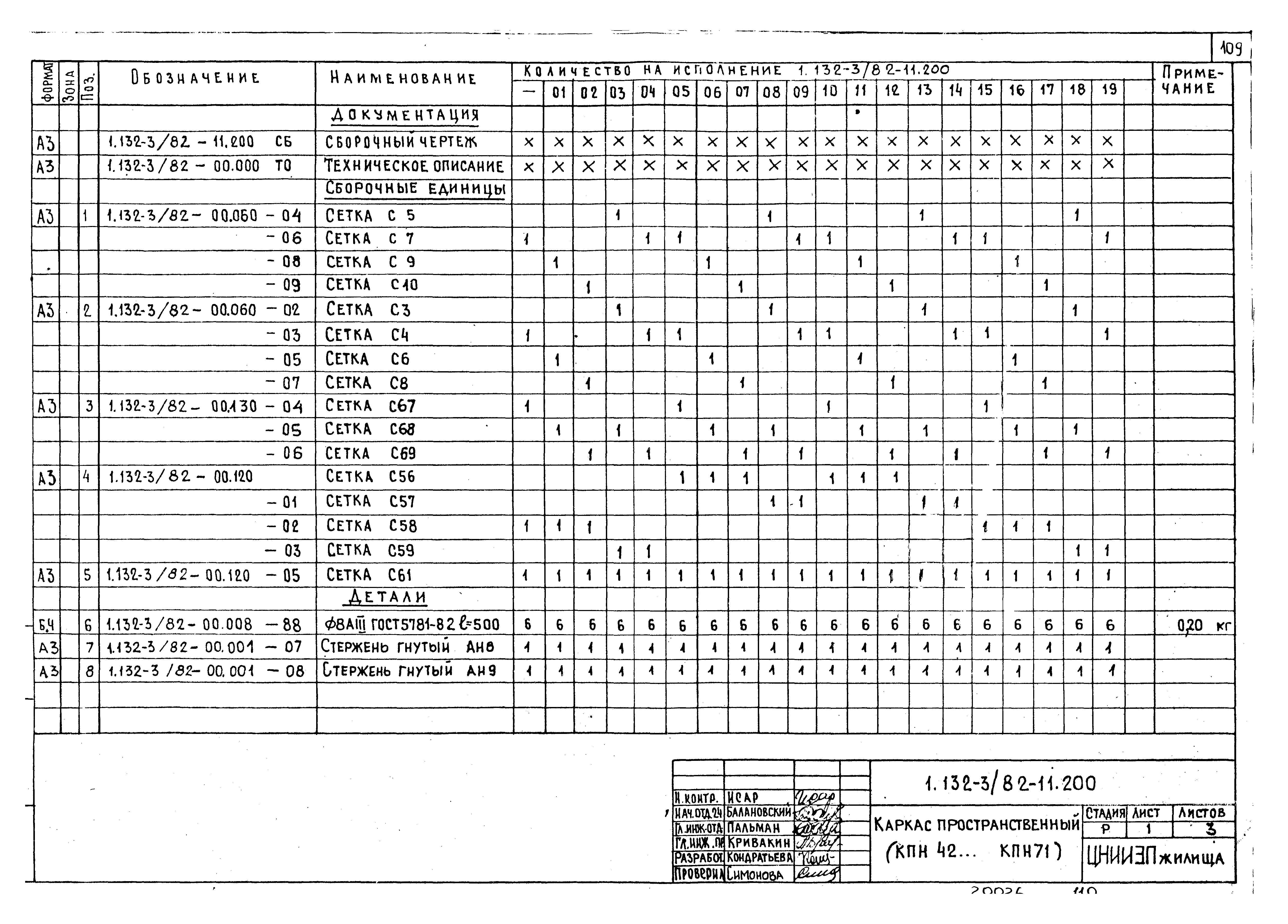 Серия 1.132-3/82
