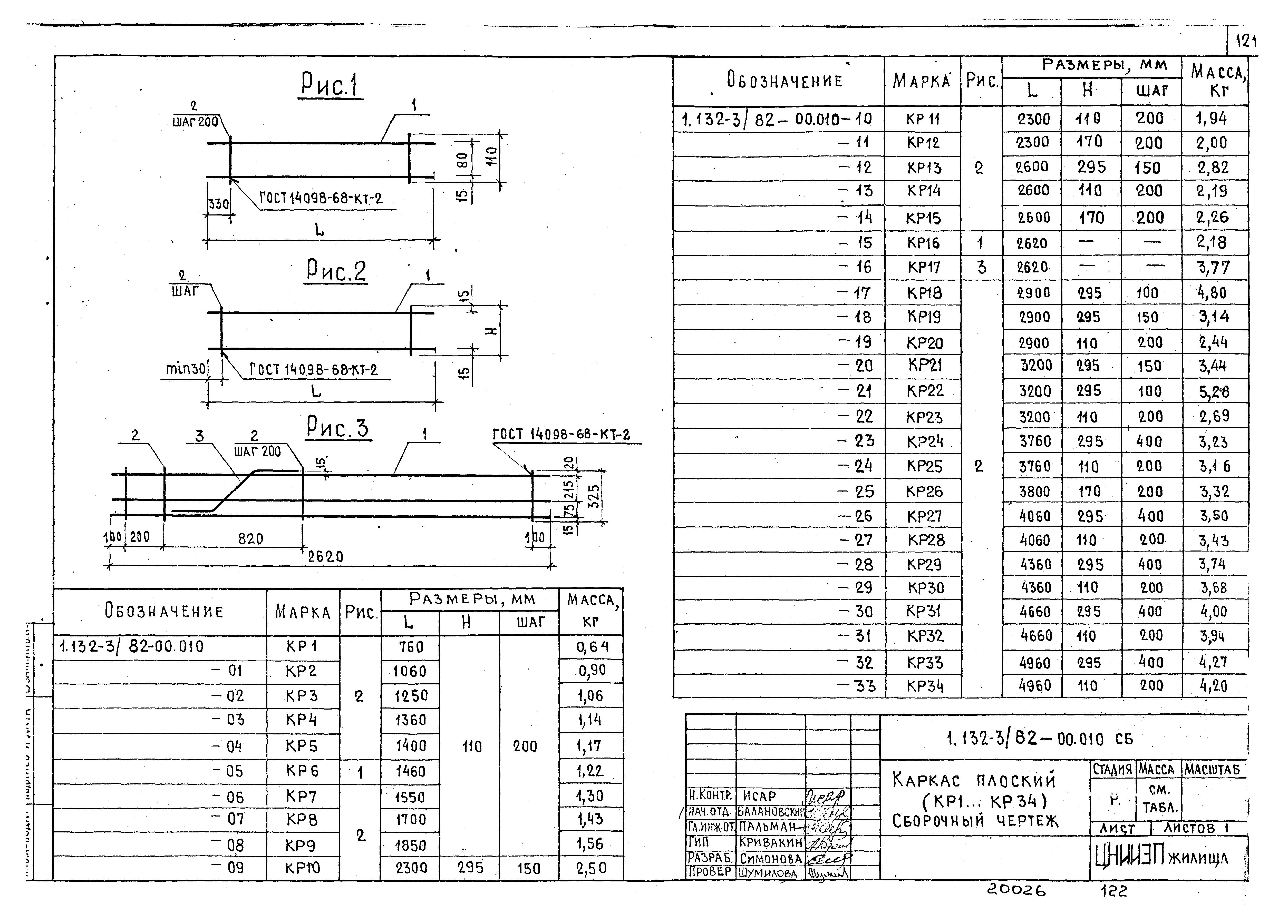 Серия 1.132-3/82