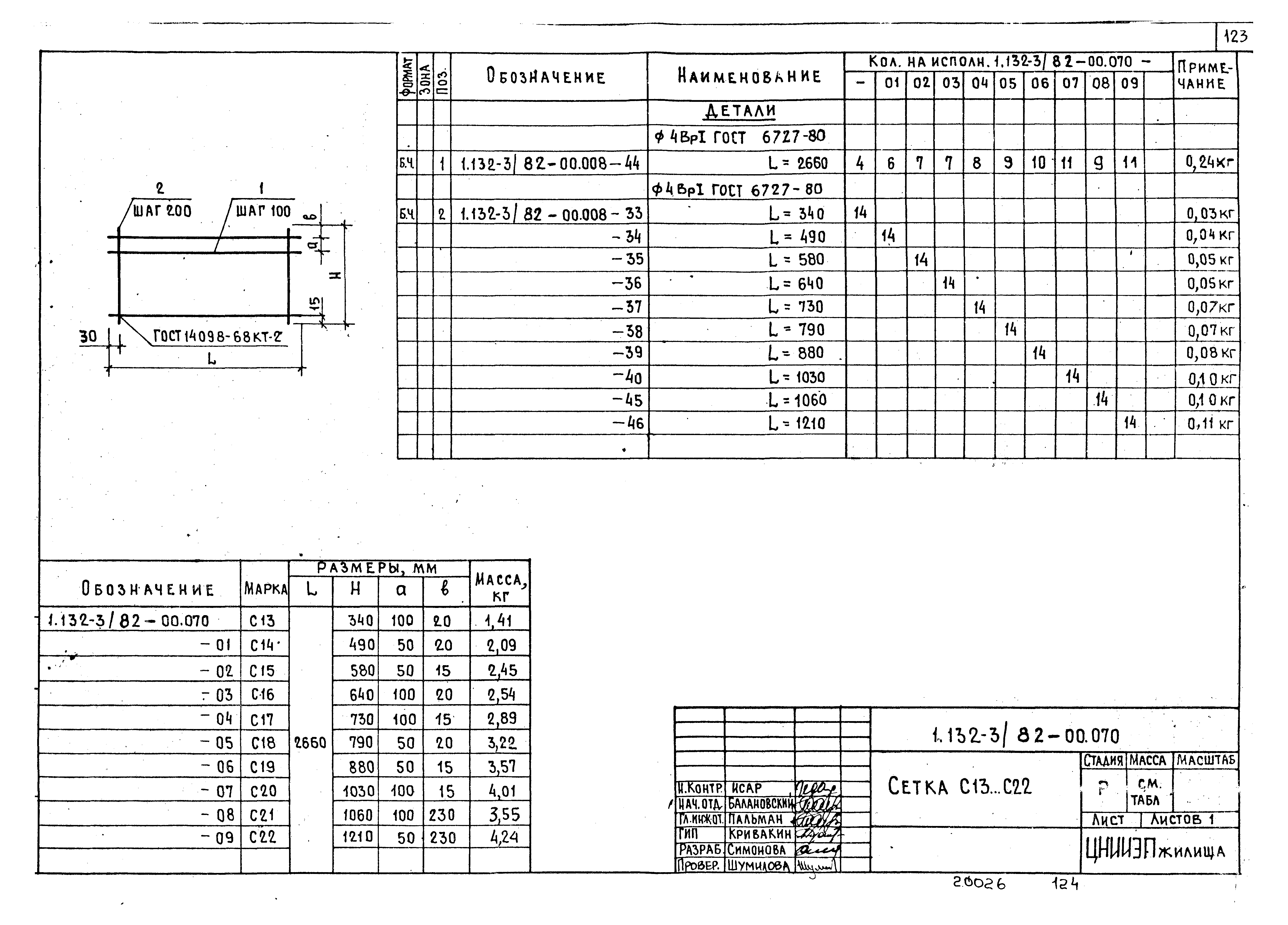 Серия 1.132-3/82