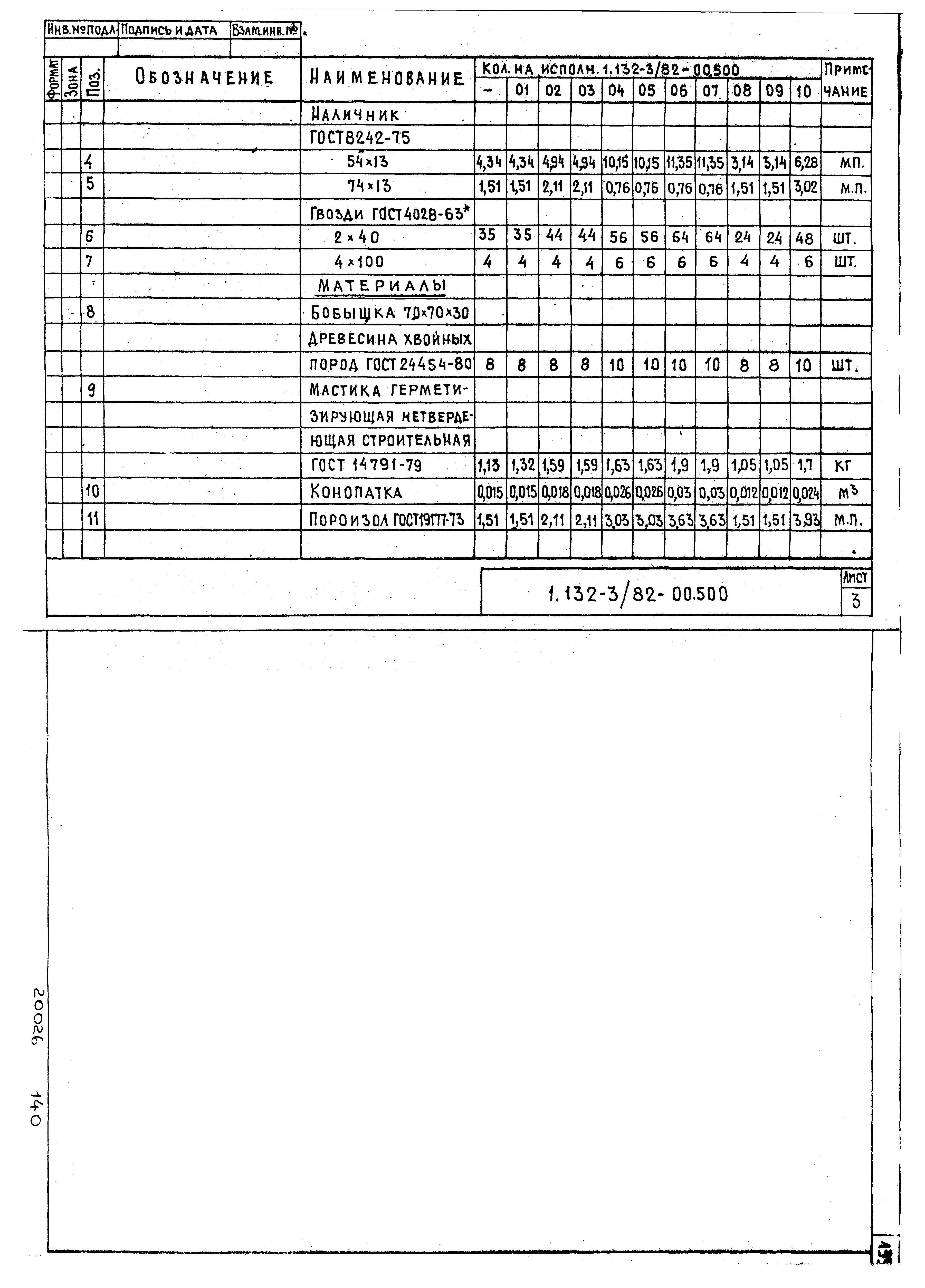 Серия 1.132-3/82