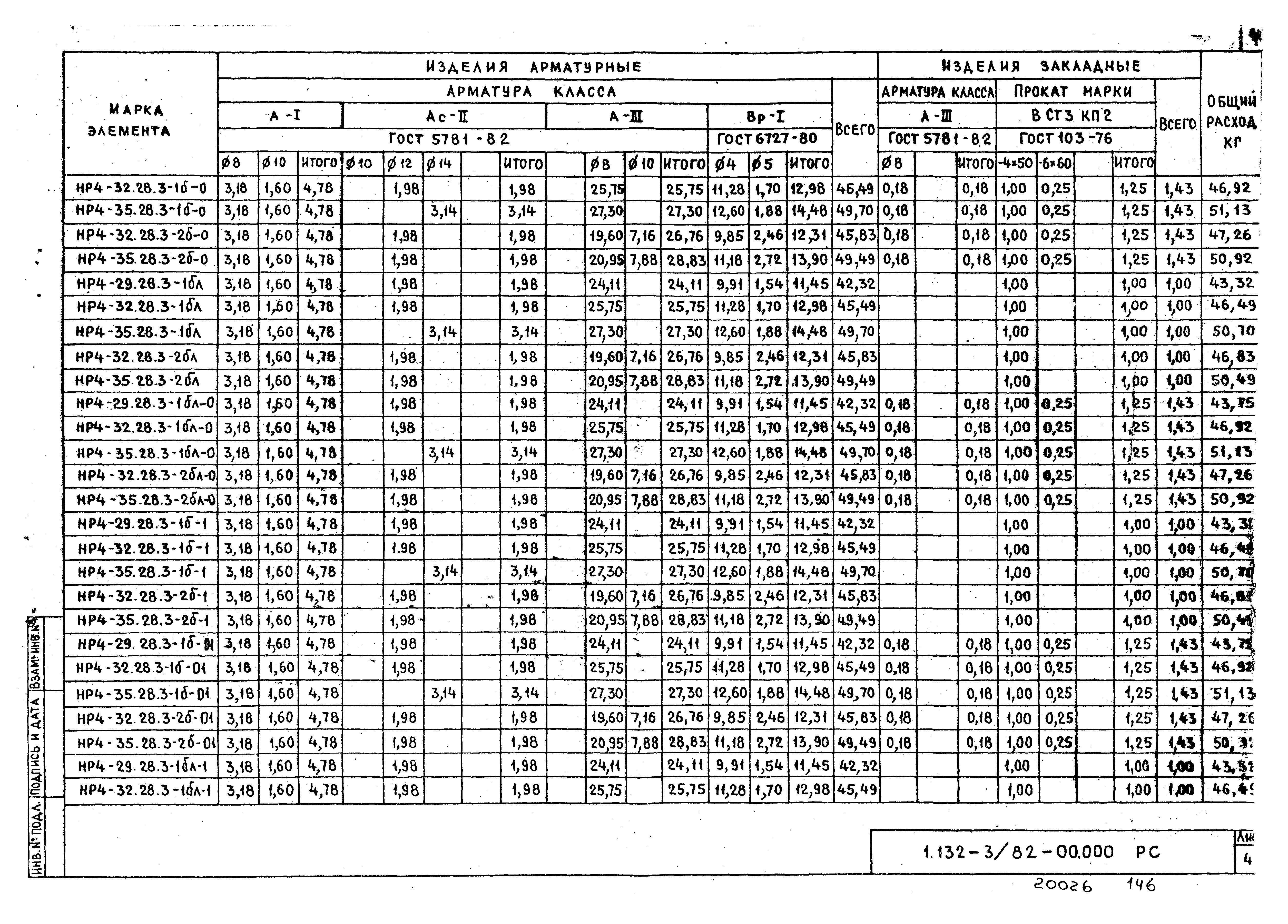 Серия 1.132-3/82