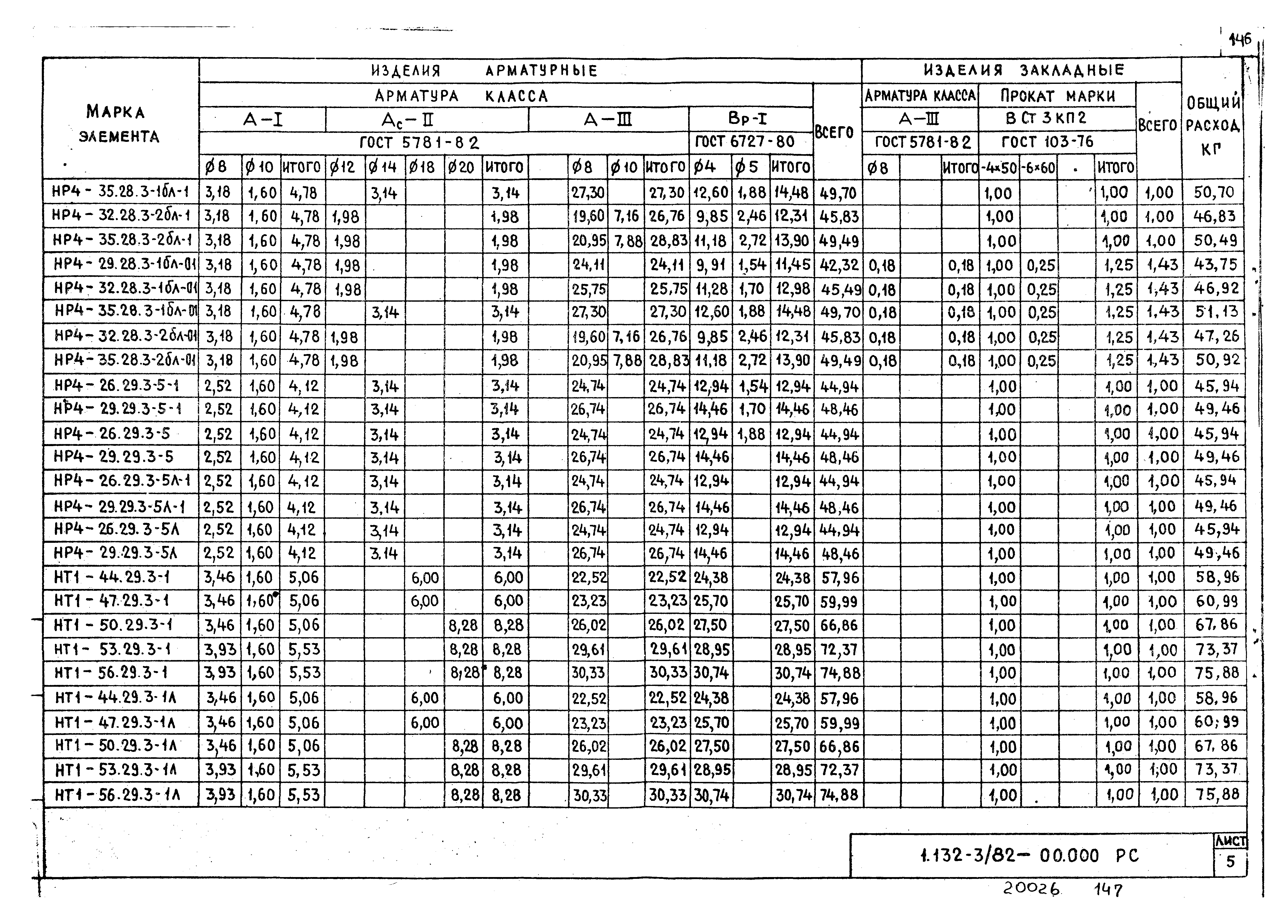 Серия 1.132-3/82