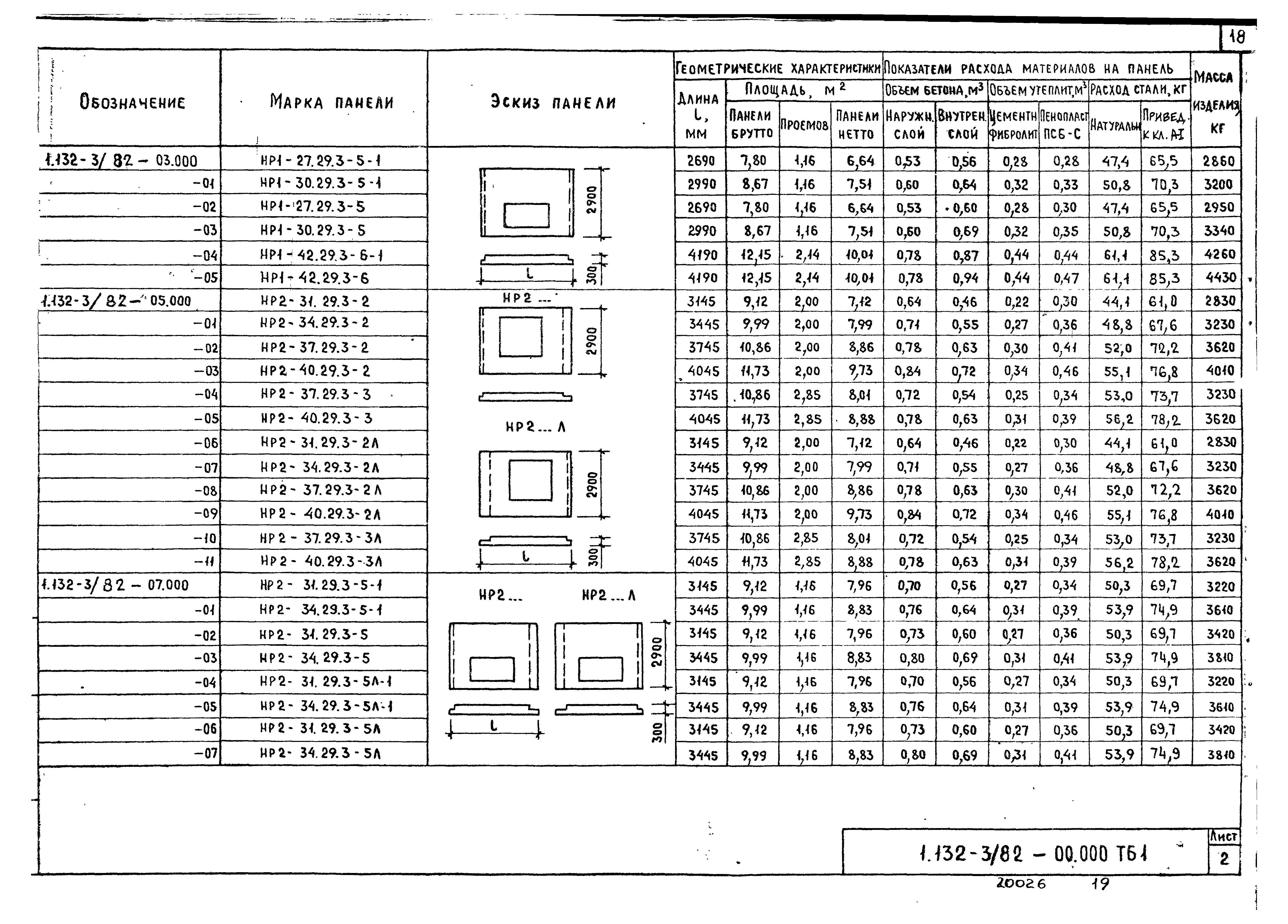 Серия 1.132-3/82