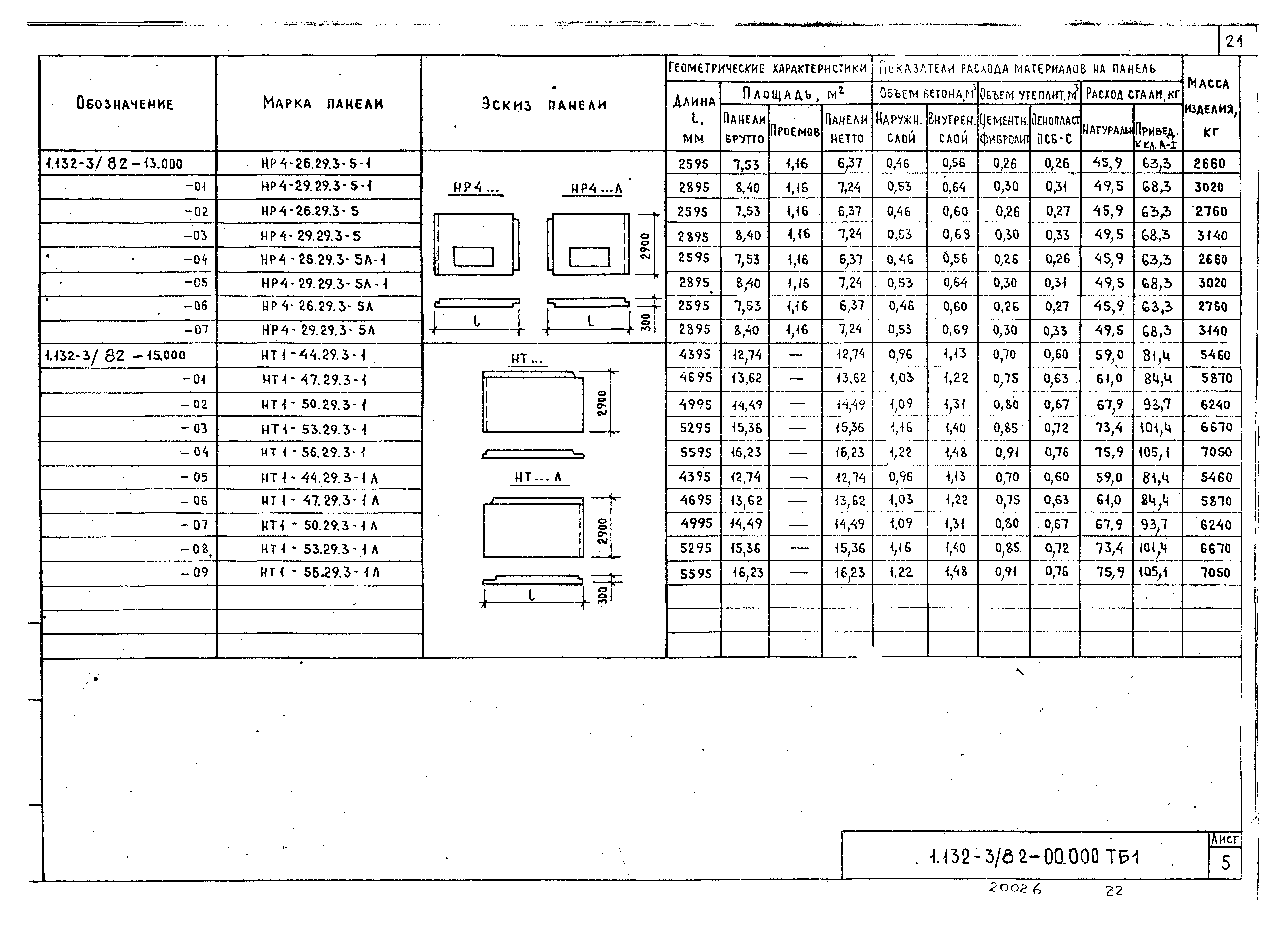 Серия 1.132-3/82