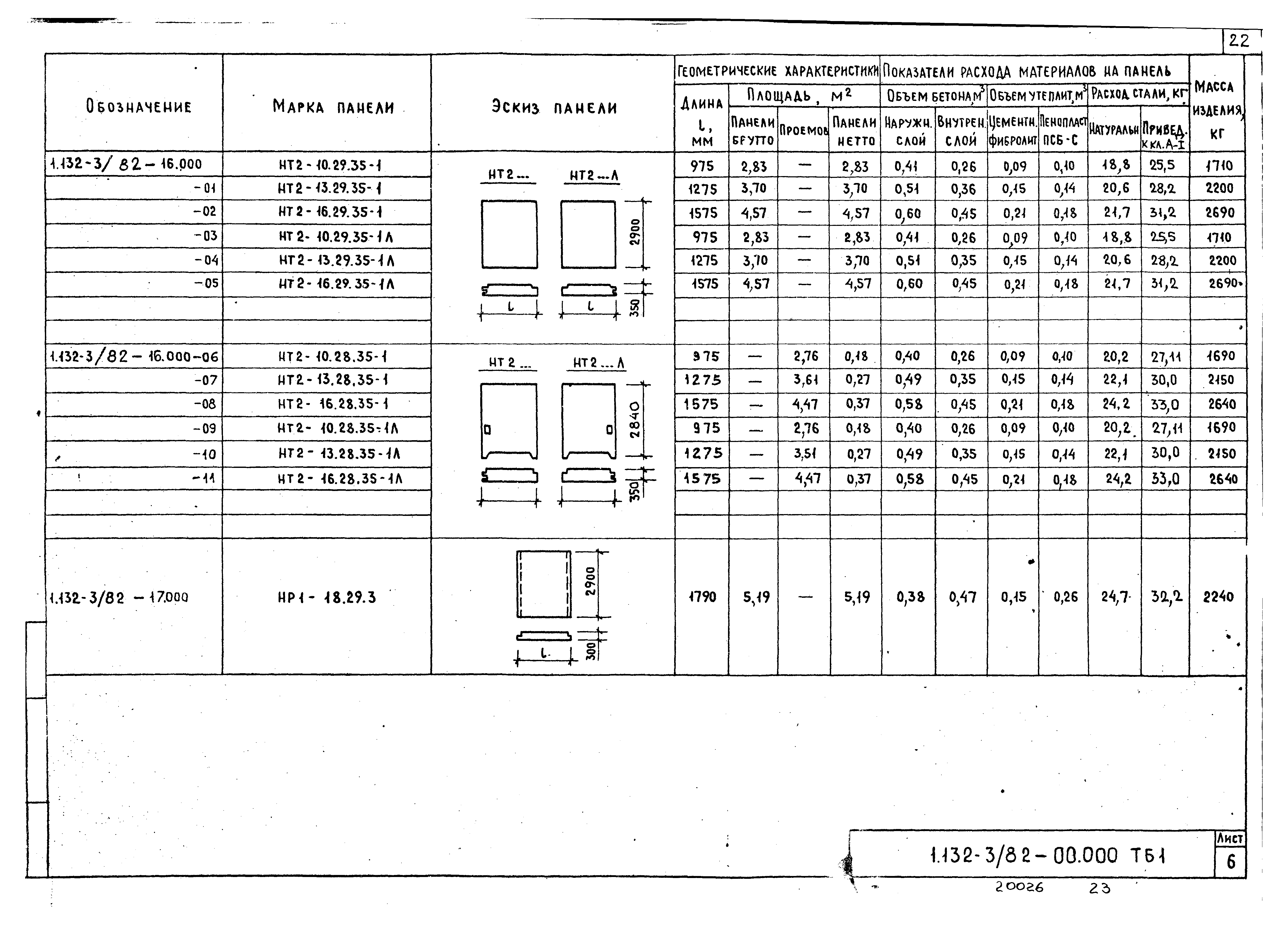 Серия 1.132-3/82