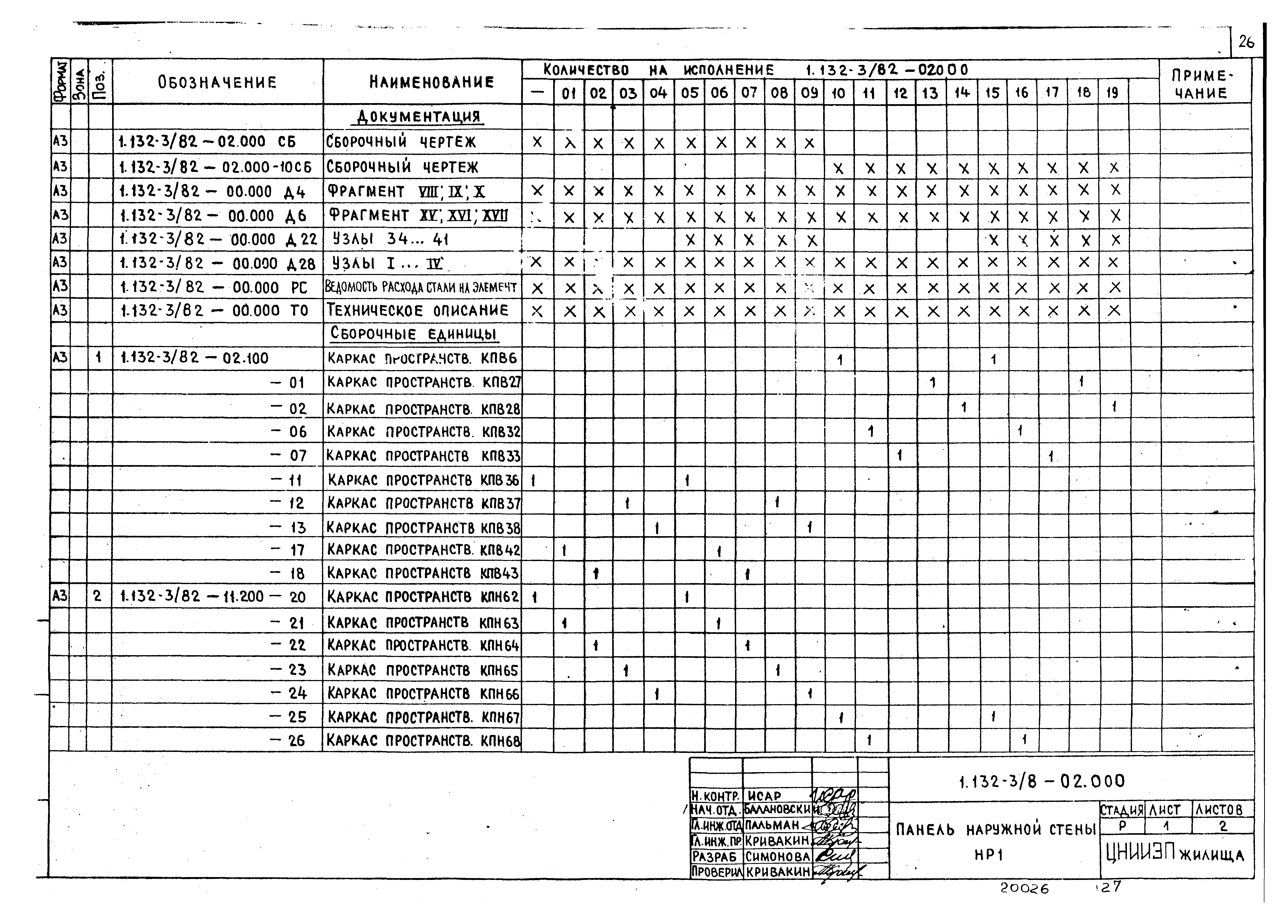 Серия 1.132-3/82