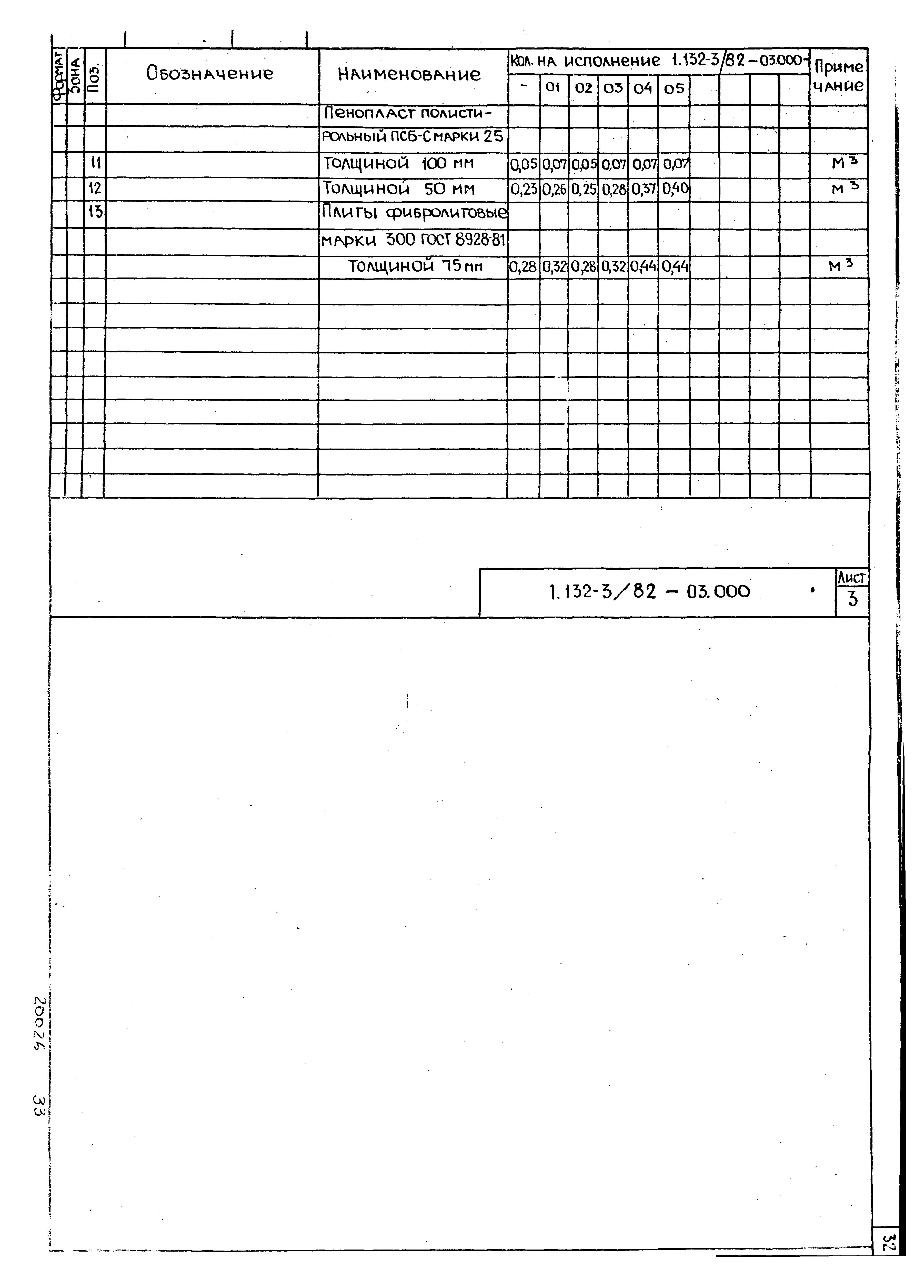 Серия 1.132-3/82