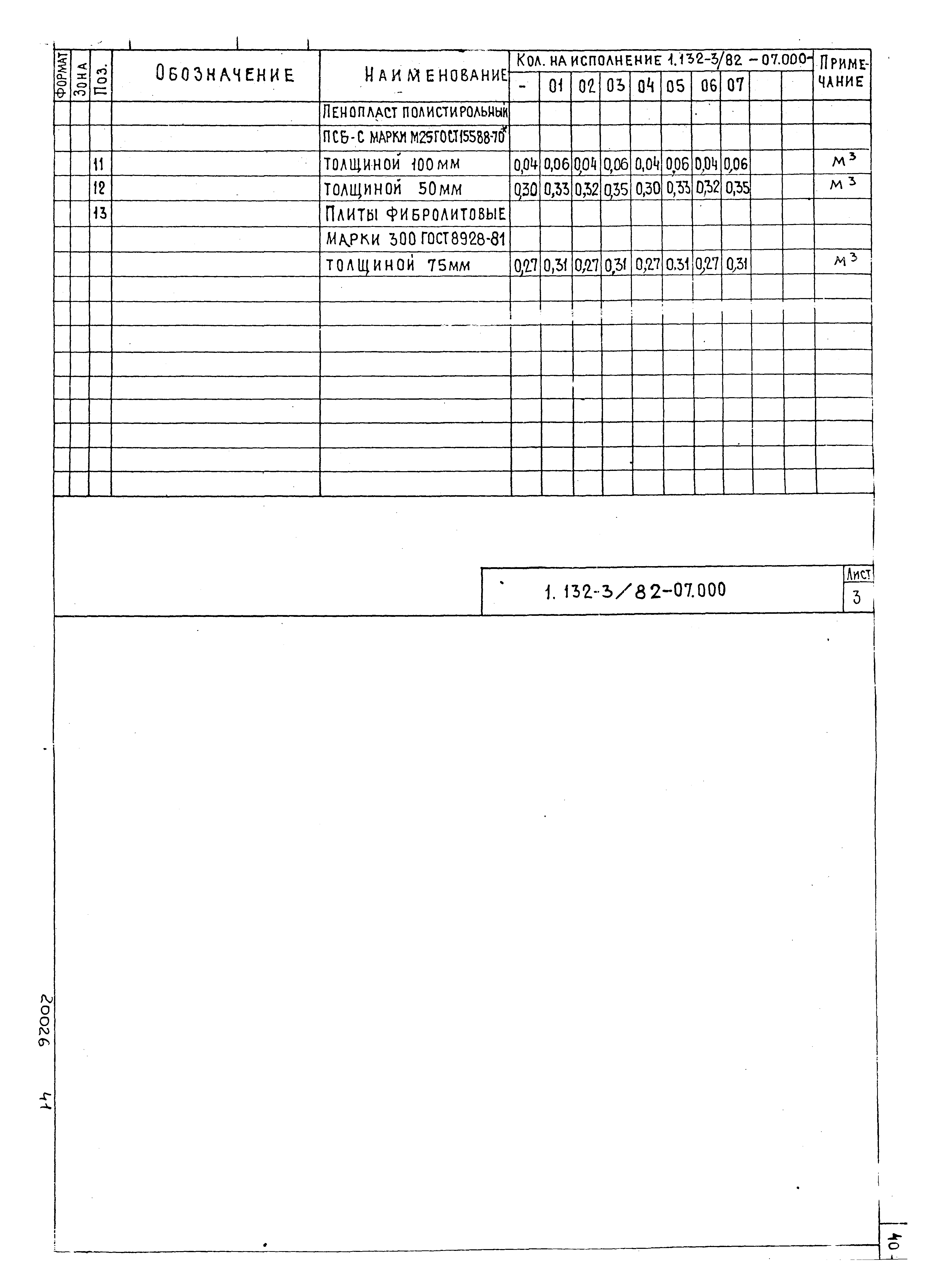 Серия 1.132-3/82