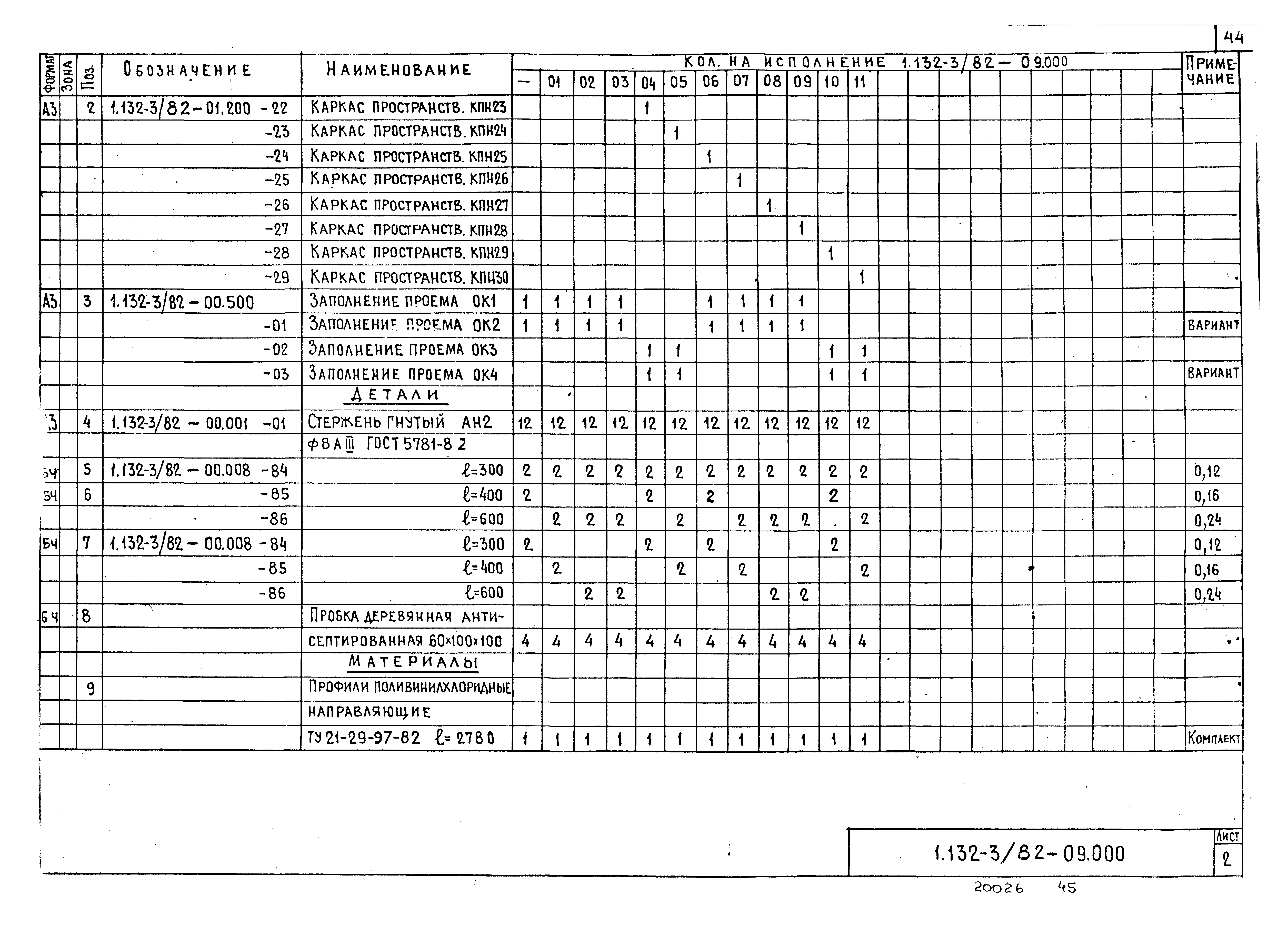 Серия 1.132-3/82