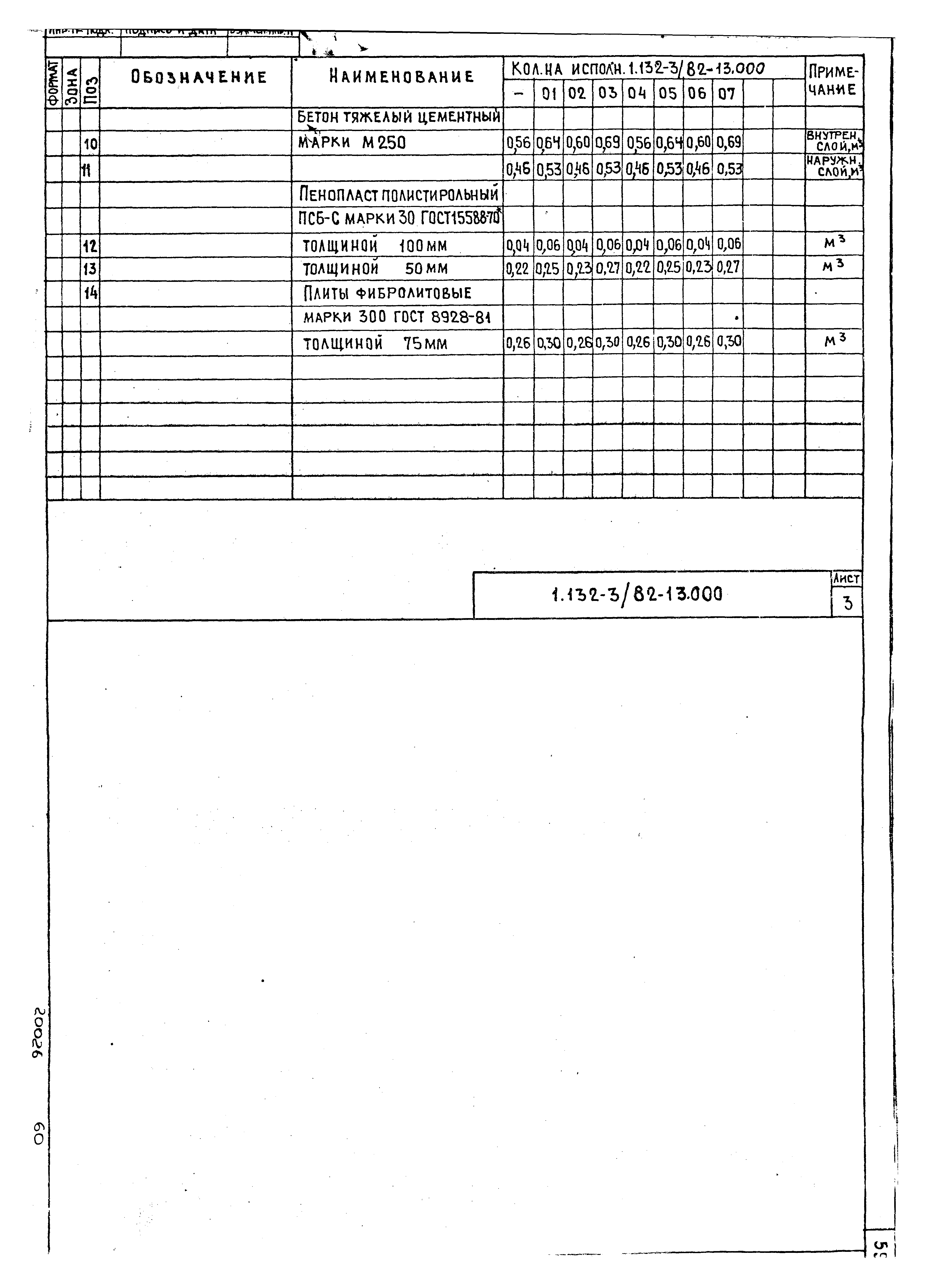 Серия 1.132-3/82