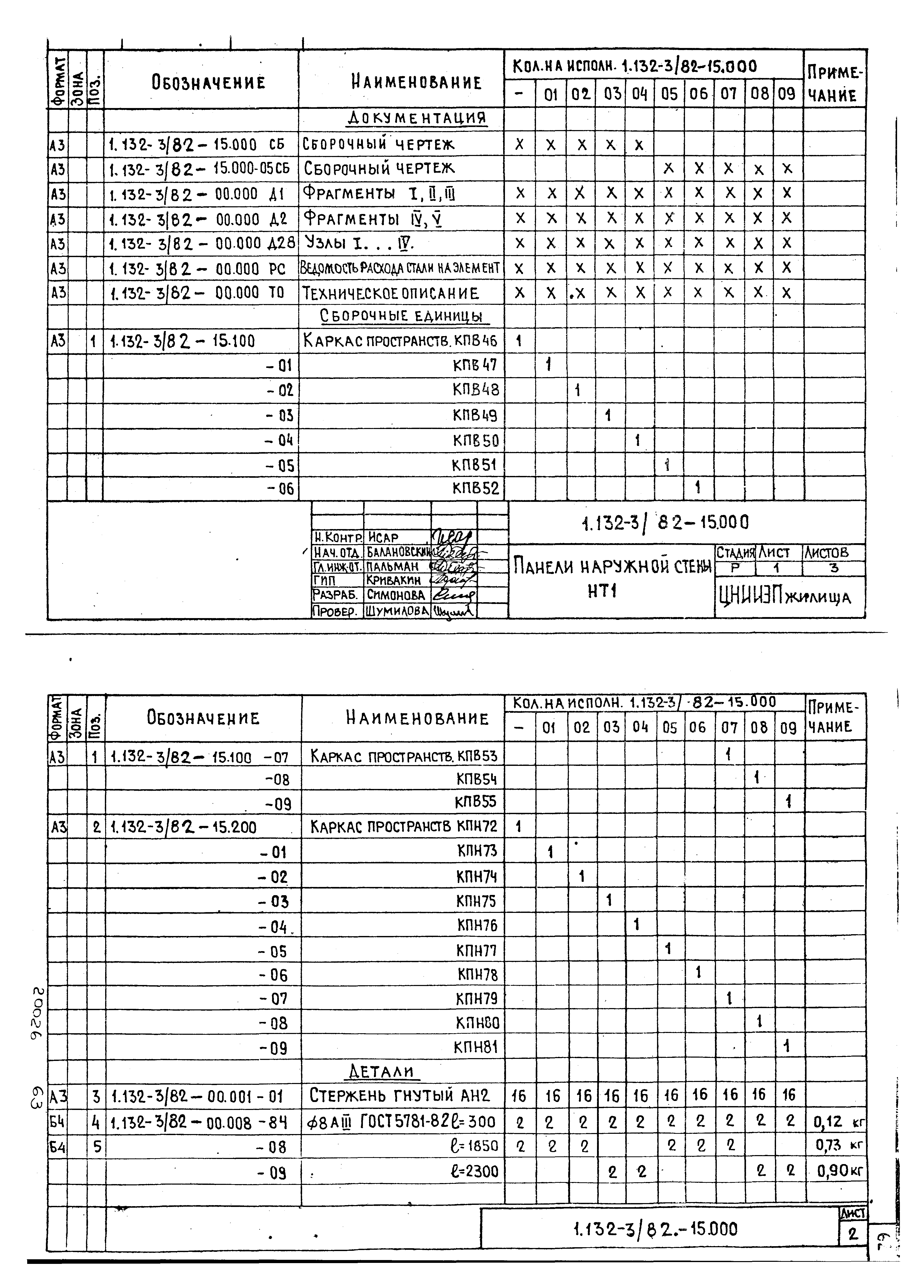 Серия 1.132-3/82