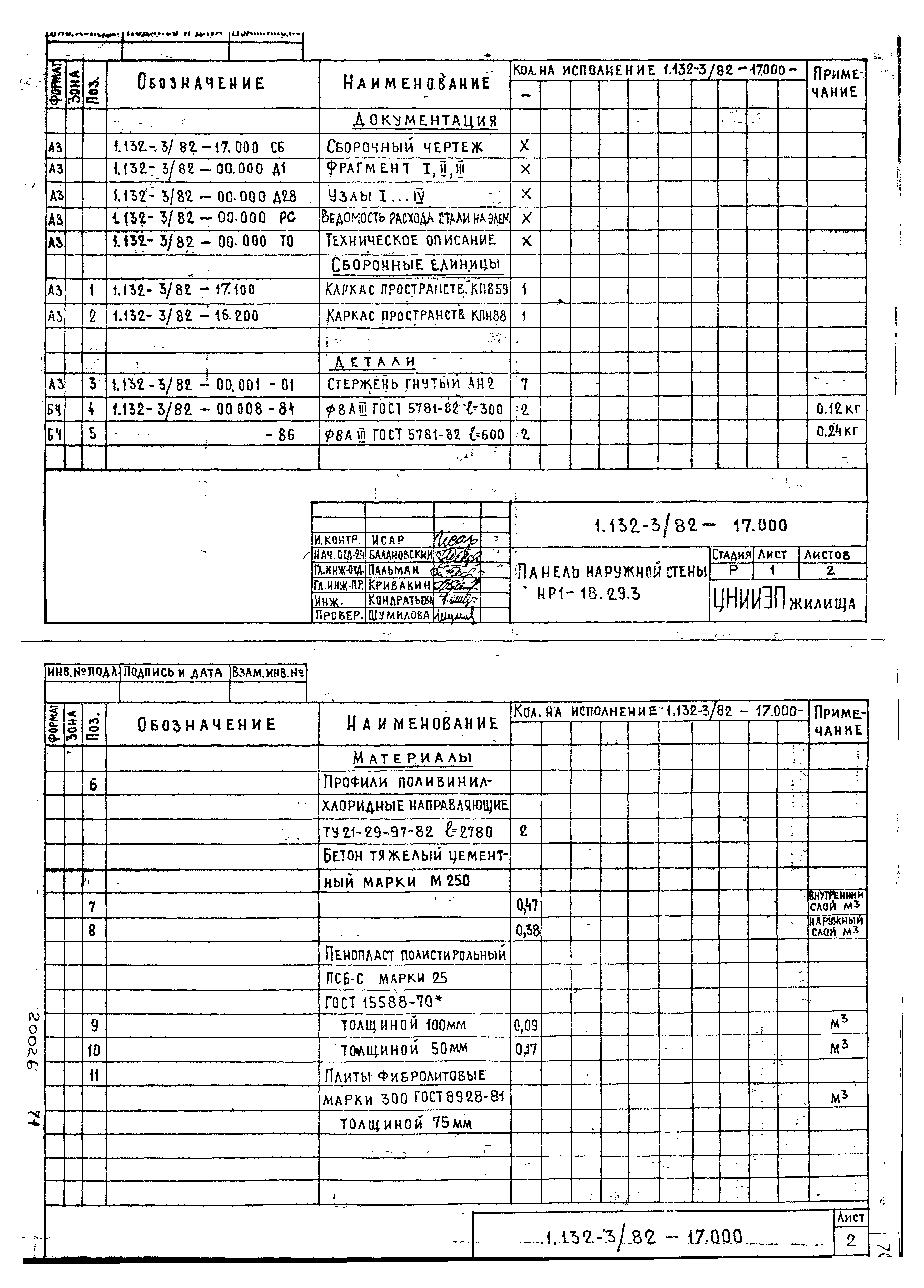 Серия 1.132-3/82