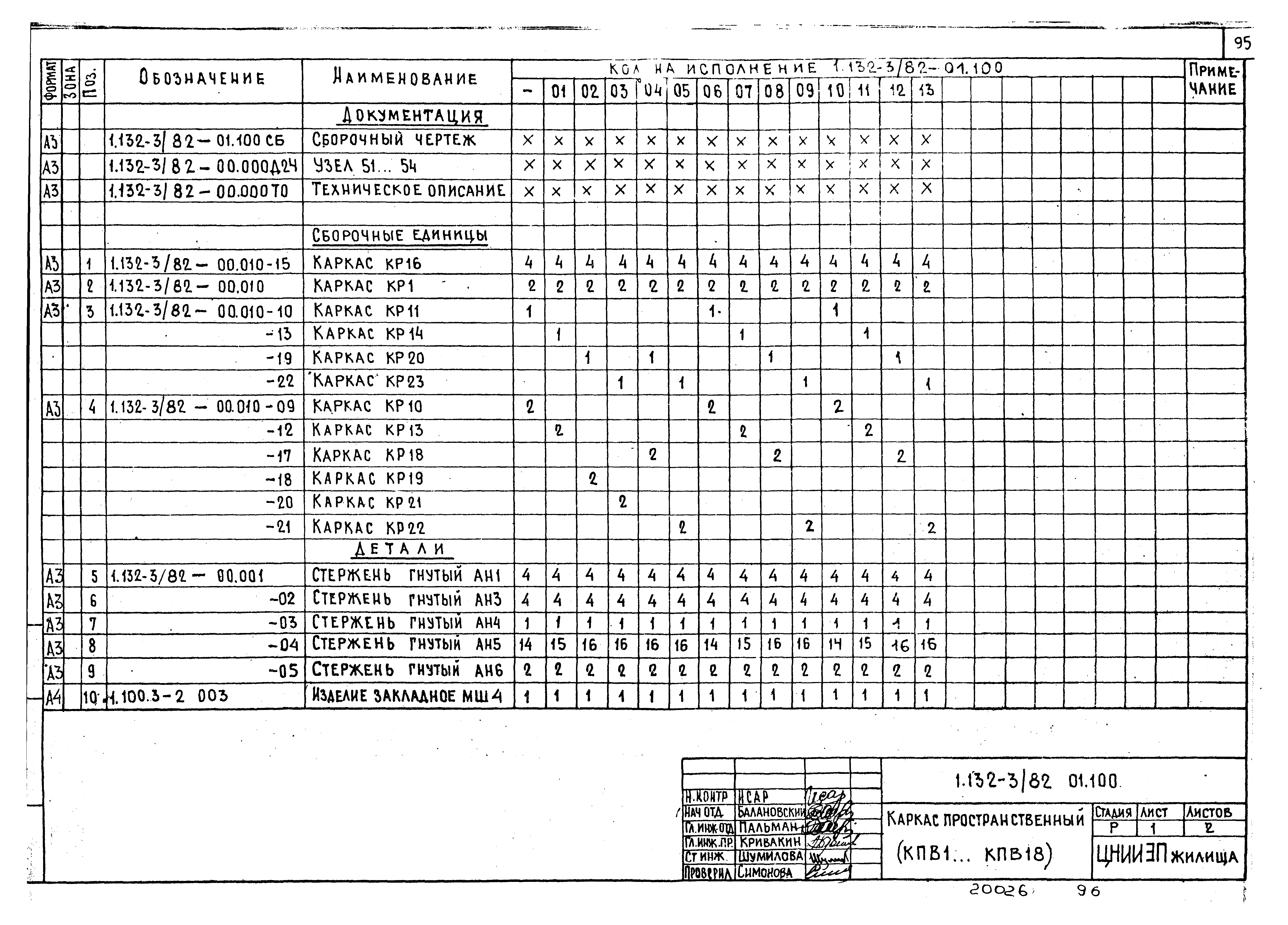 Серия 1.132-3/82