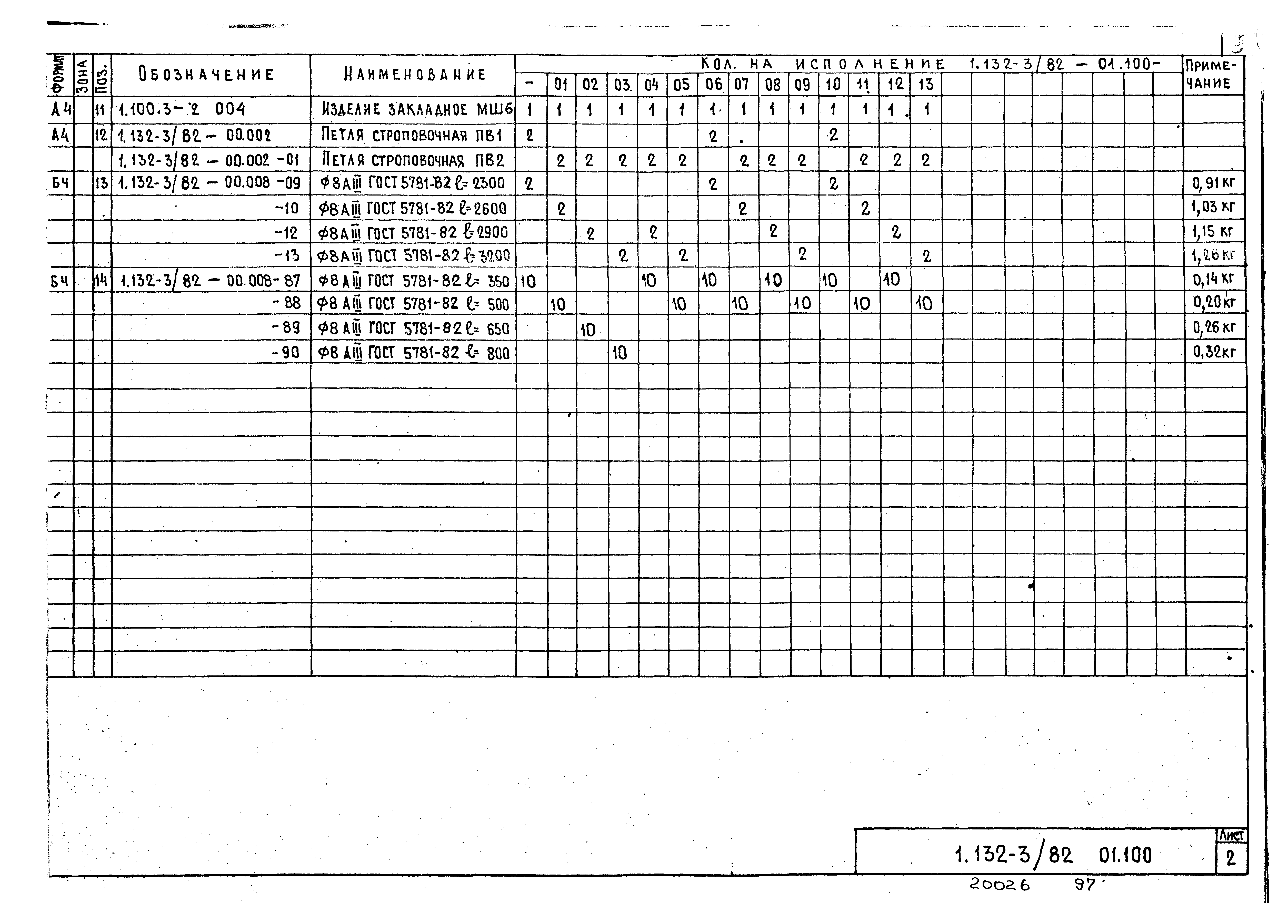 Серия 1.132-3/82