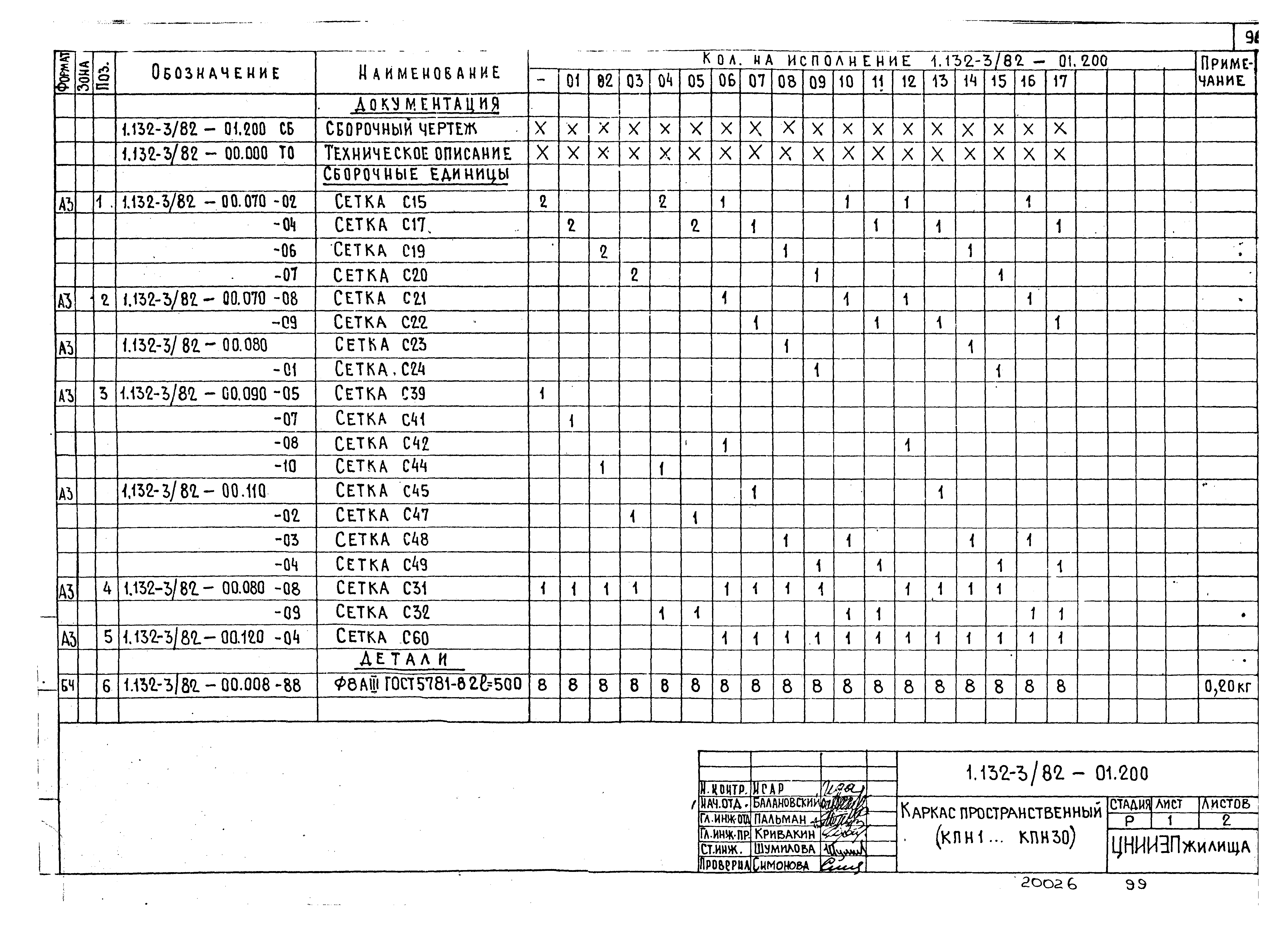 Серия 1.132-3/82