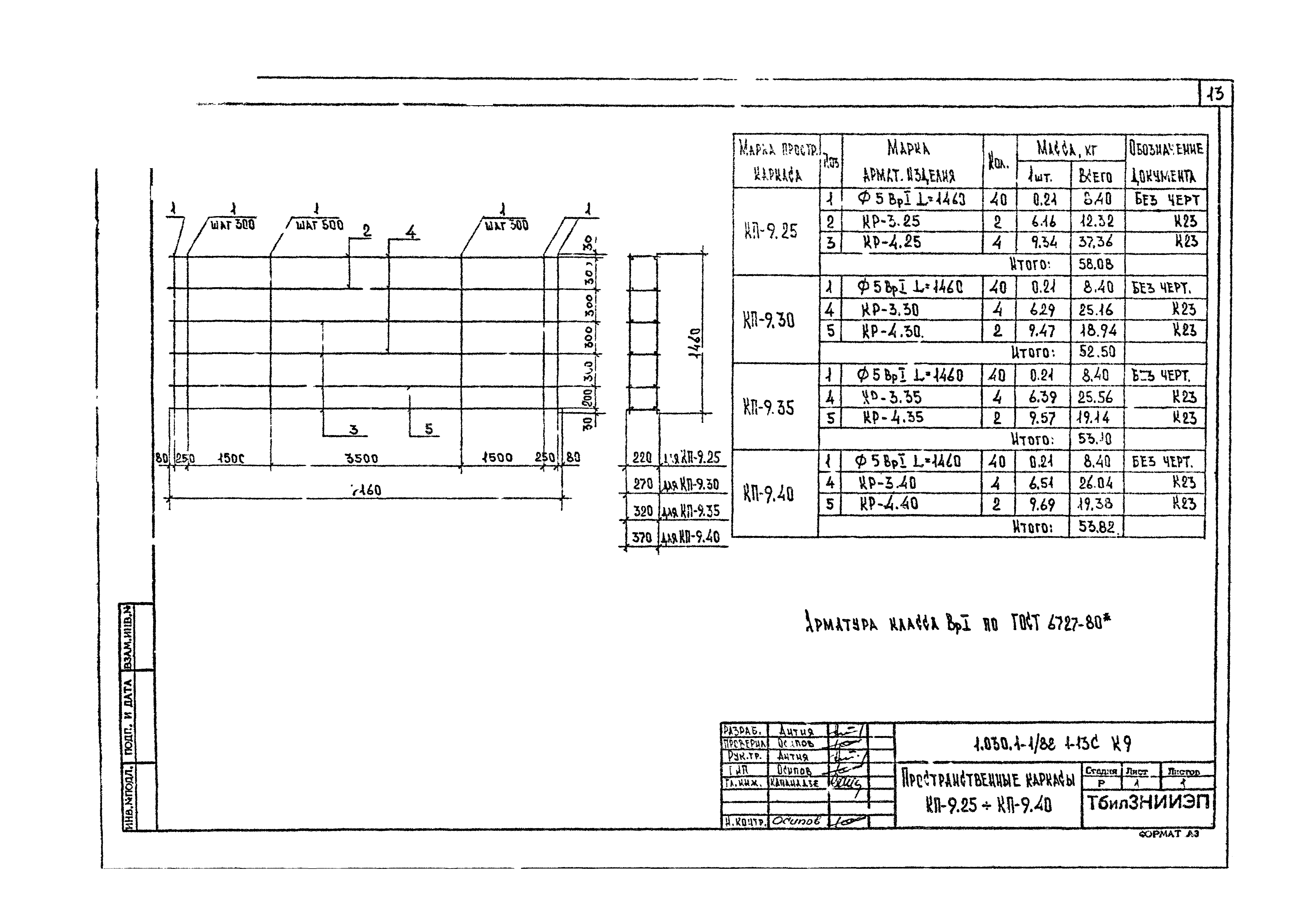 Серия 1.030.1-1/88