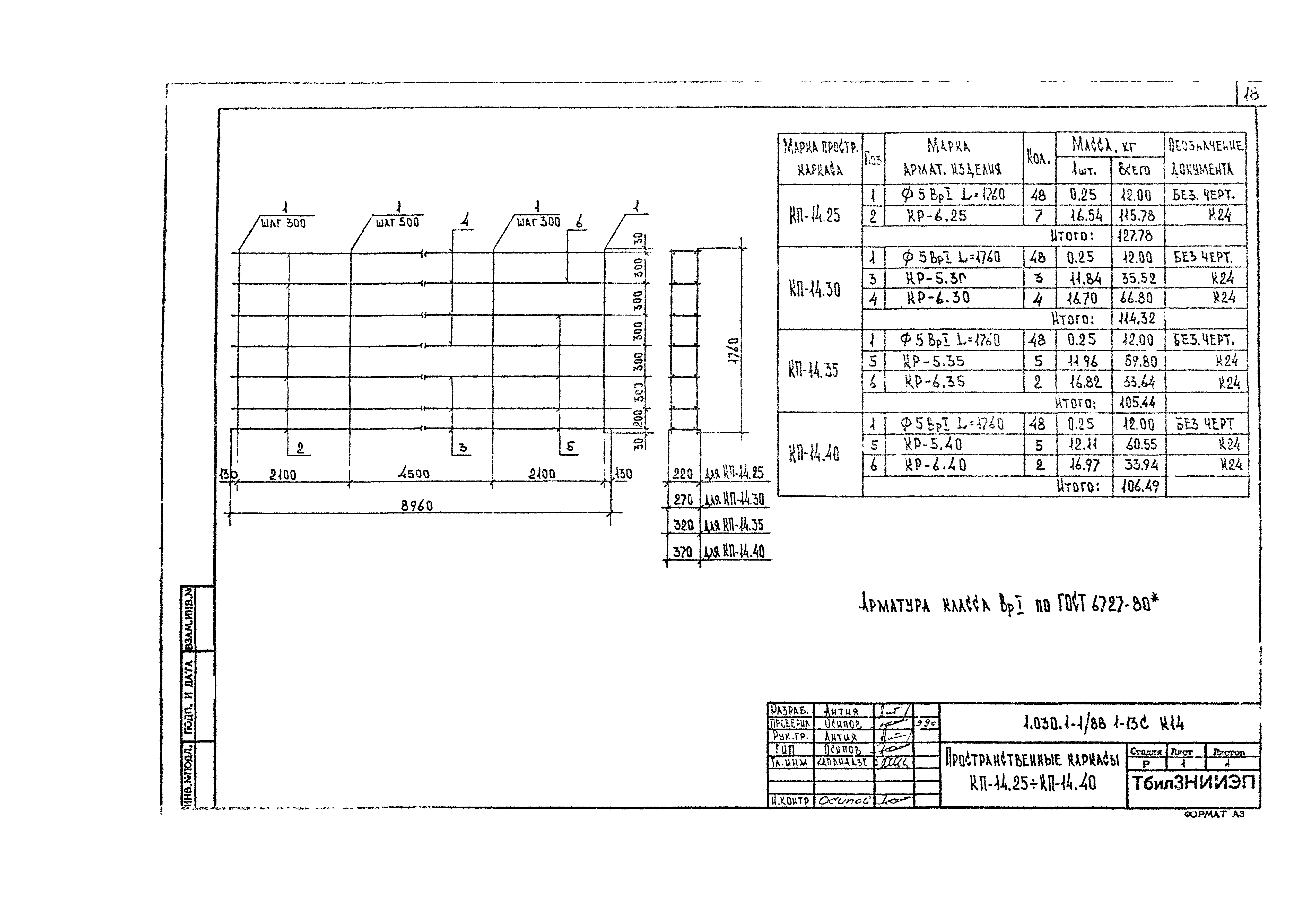 Серия 1.030.1-1/88