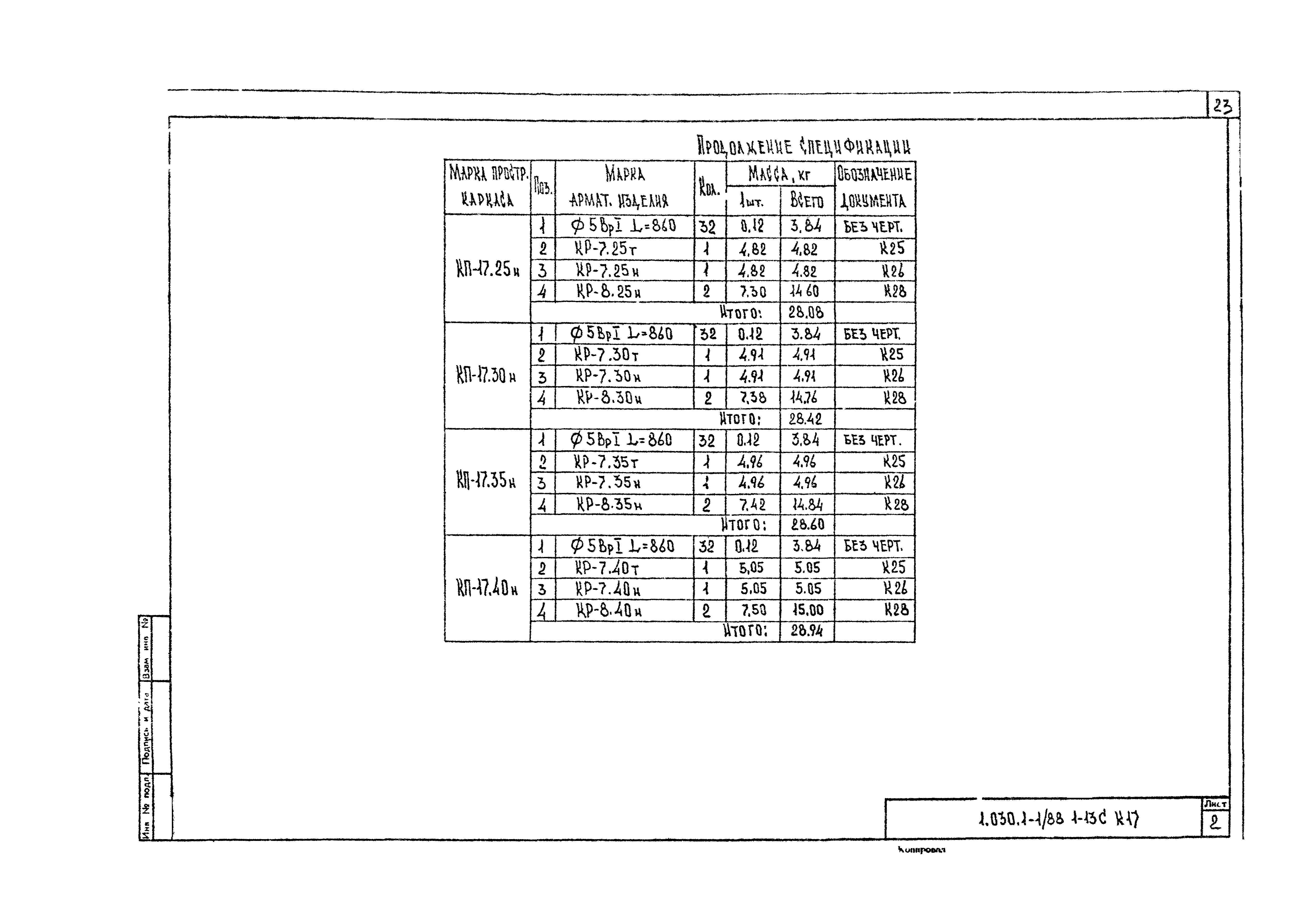 Серия 1.030.1-1/88