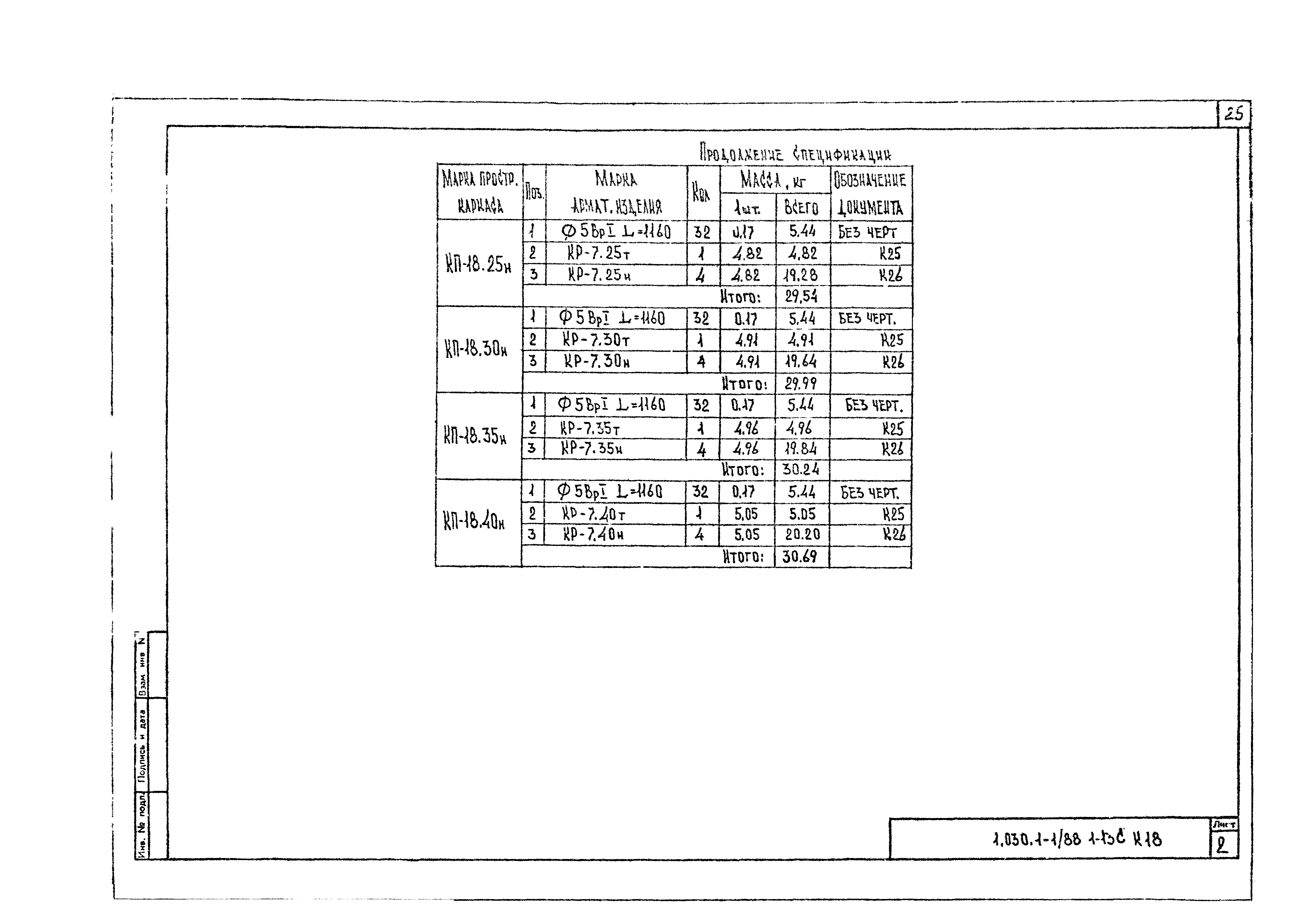 Серия 1.030.1-1/88