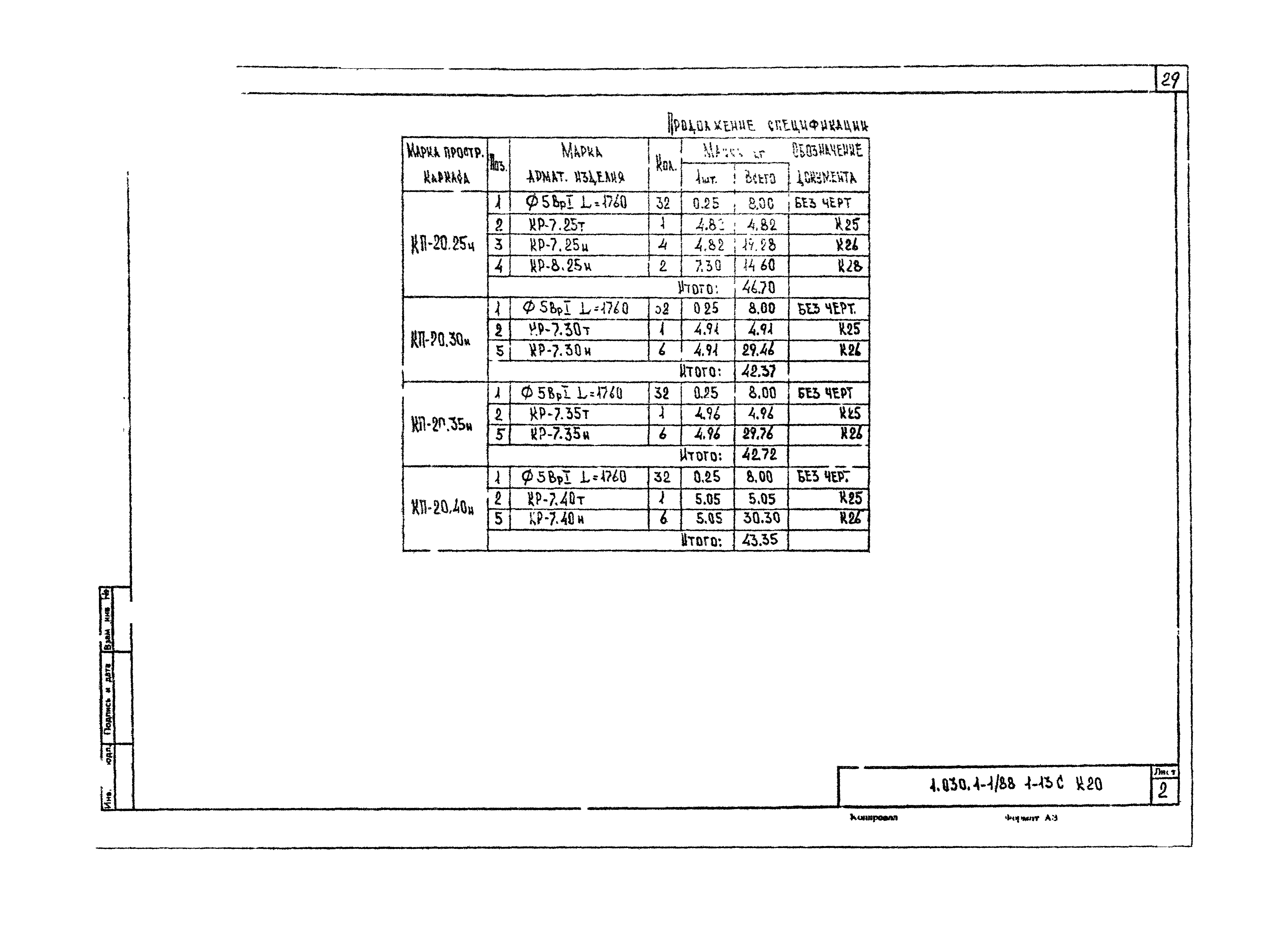 Серия 1.030.1-1/88