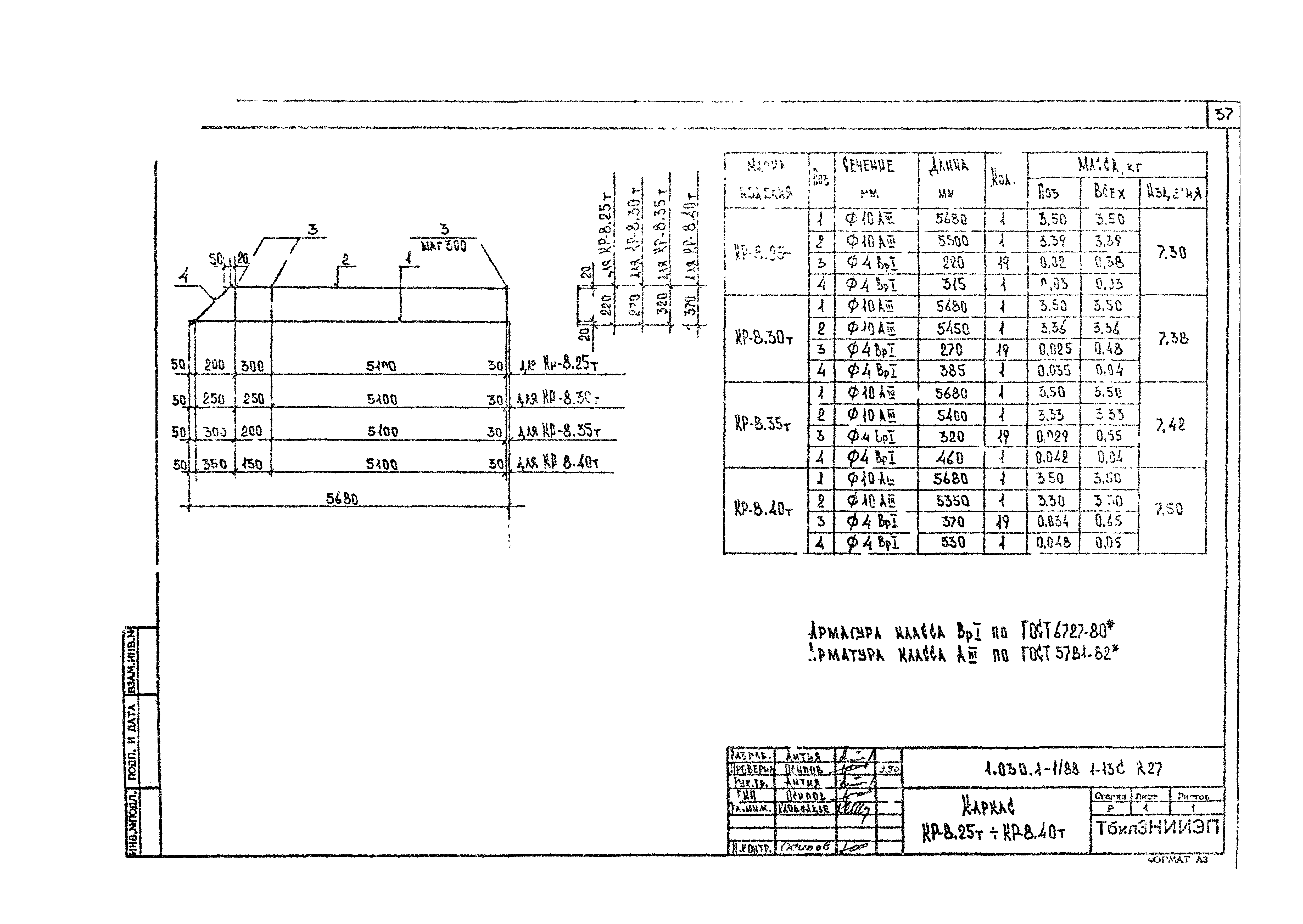 Серия 1.030.1-1/88