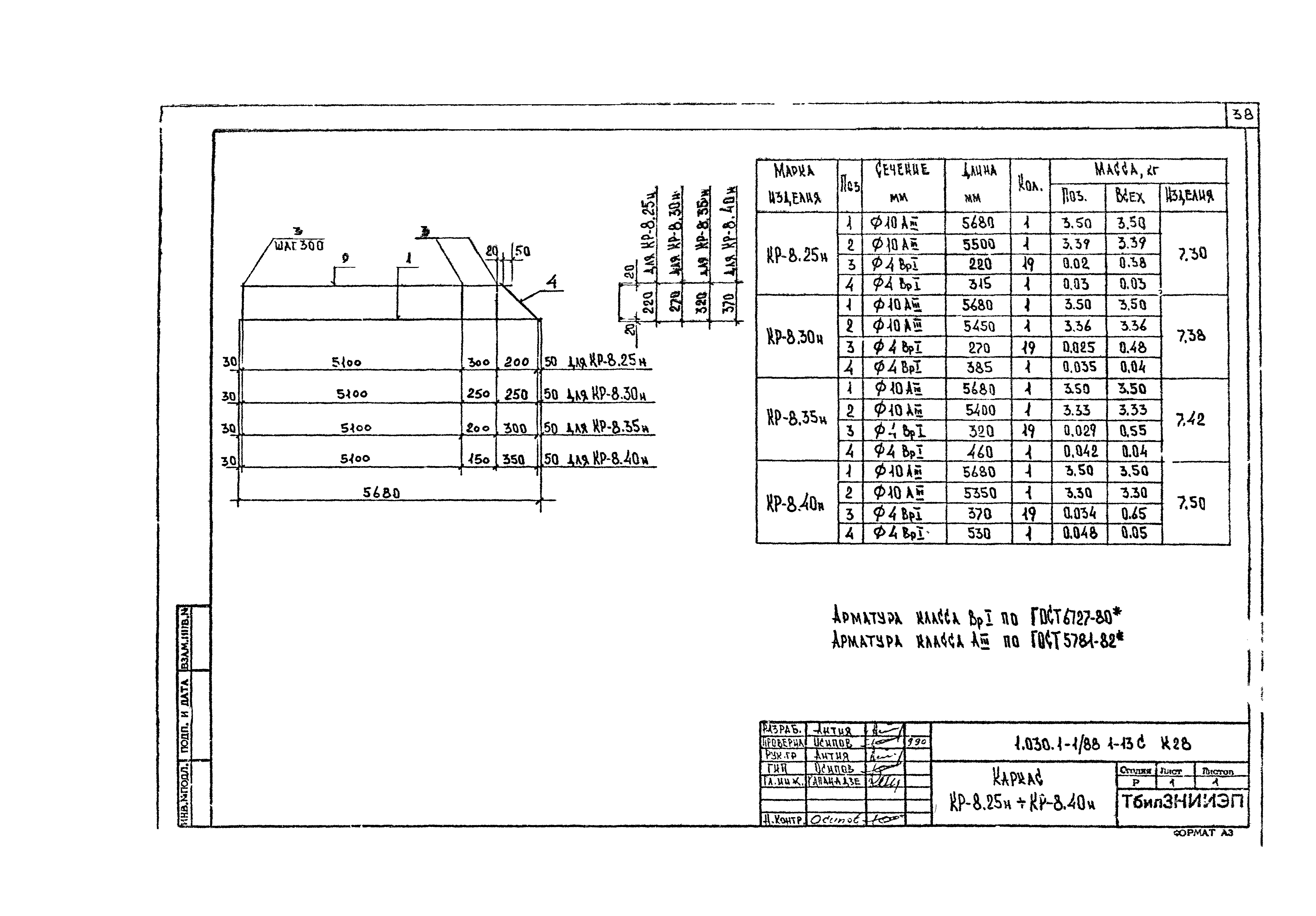 Серия 1.030.1-1/88