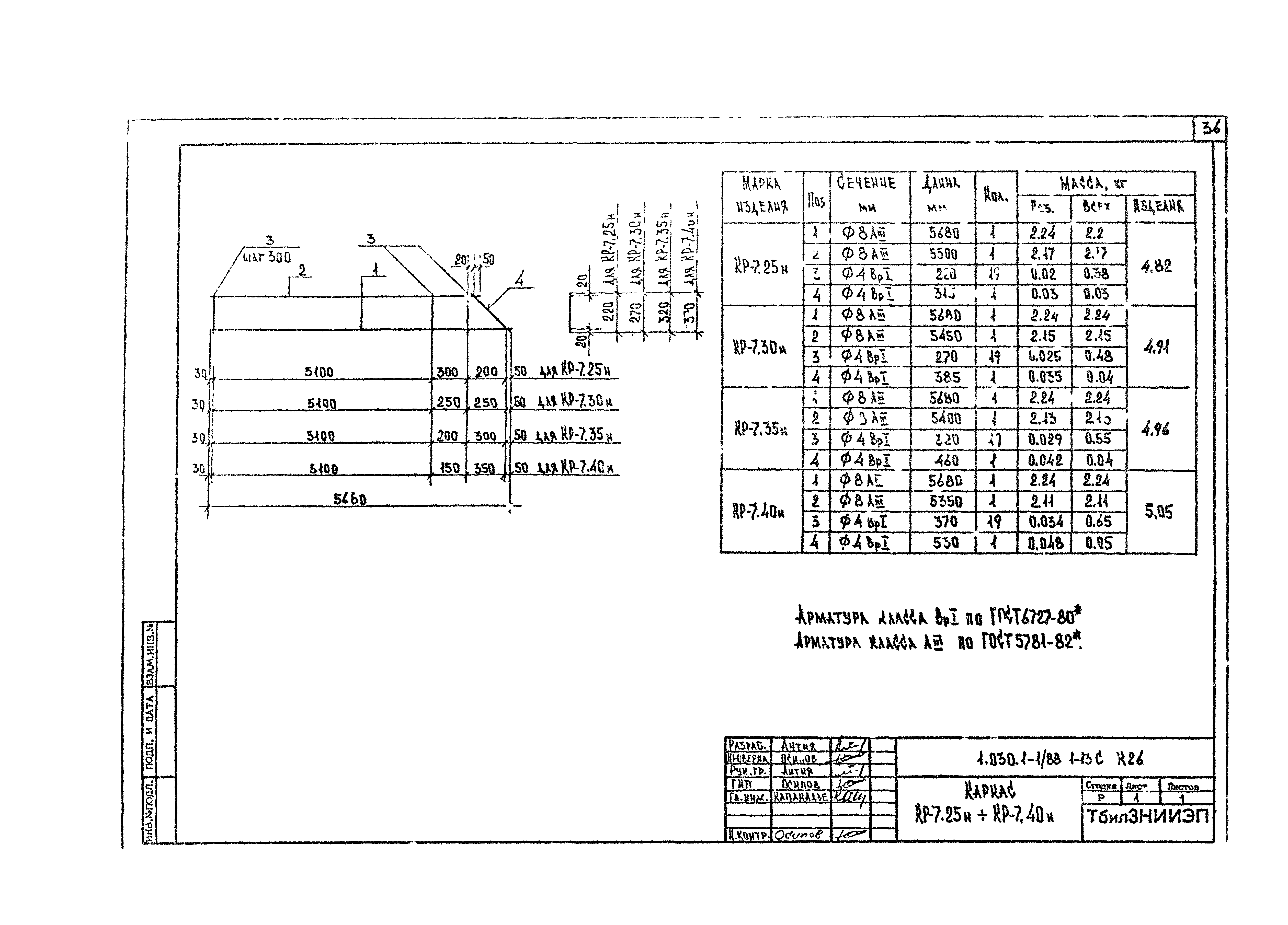 Серия 1.030.1-1/88