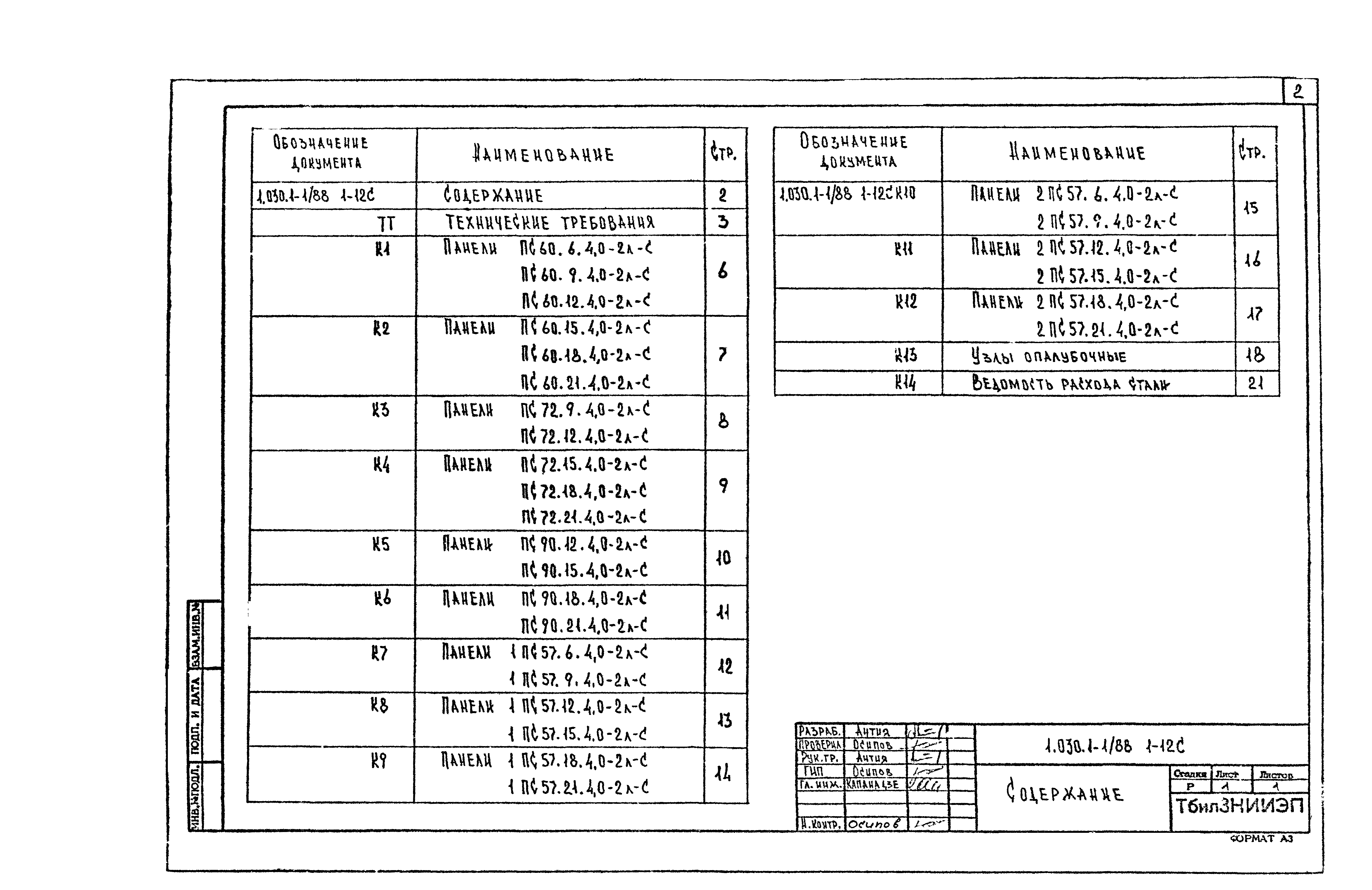 Серия 1.030.1-1/88