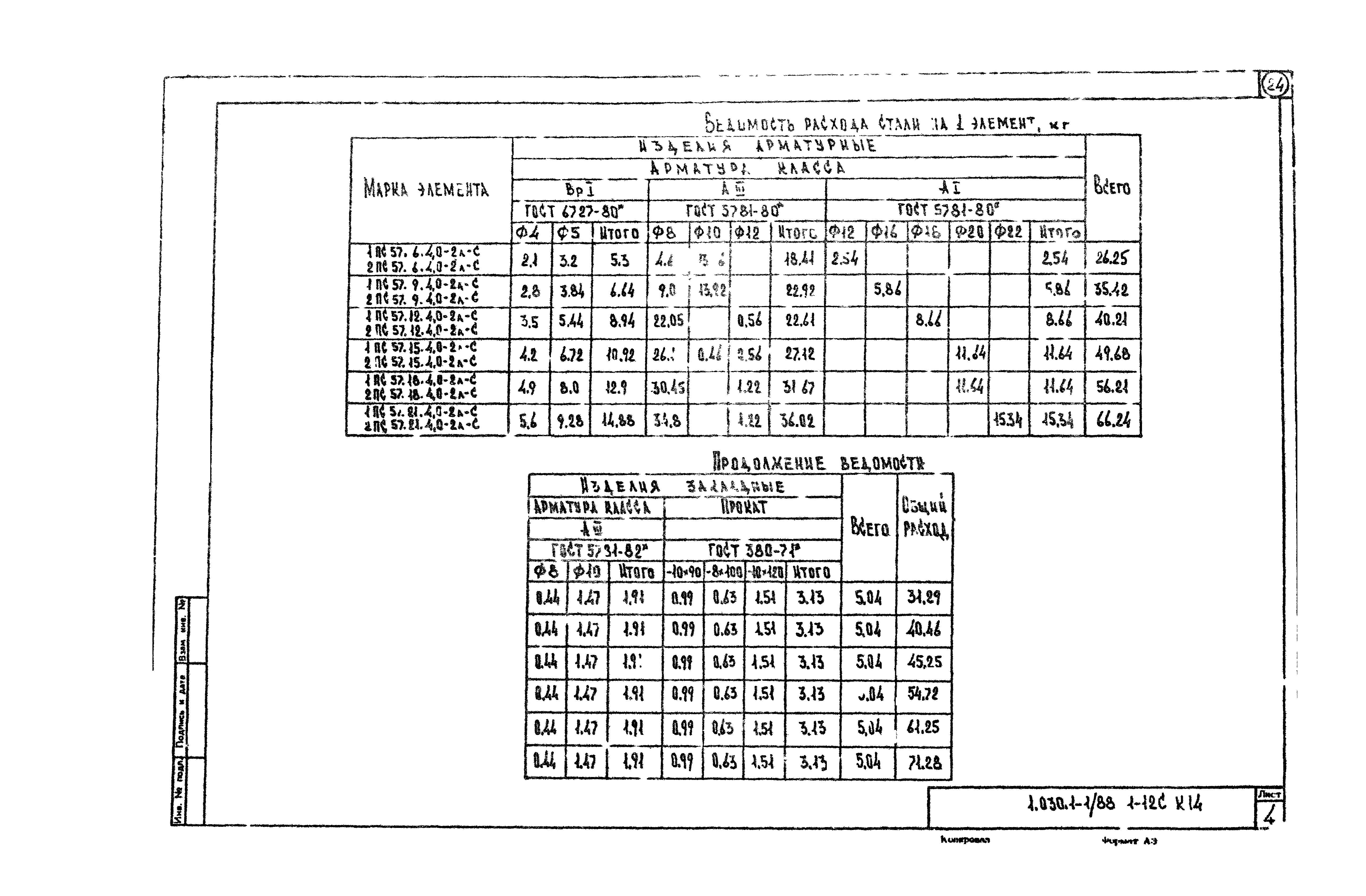 Серия 1.030.1-1/88