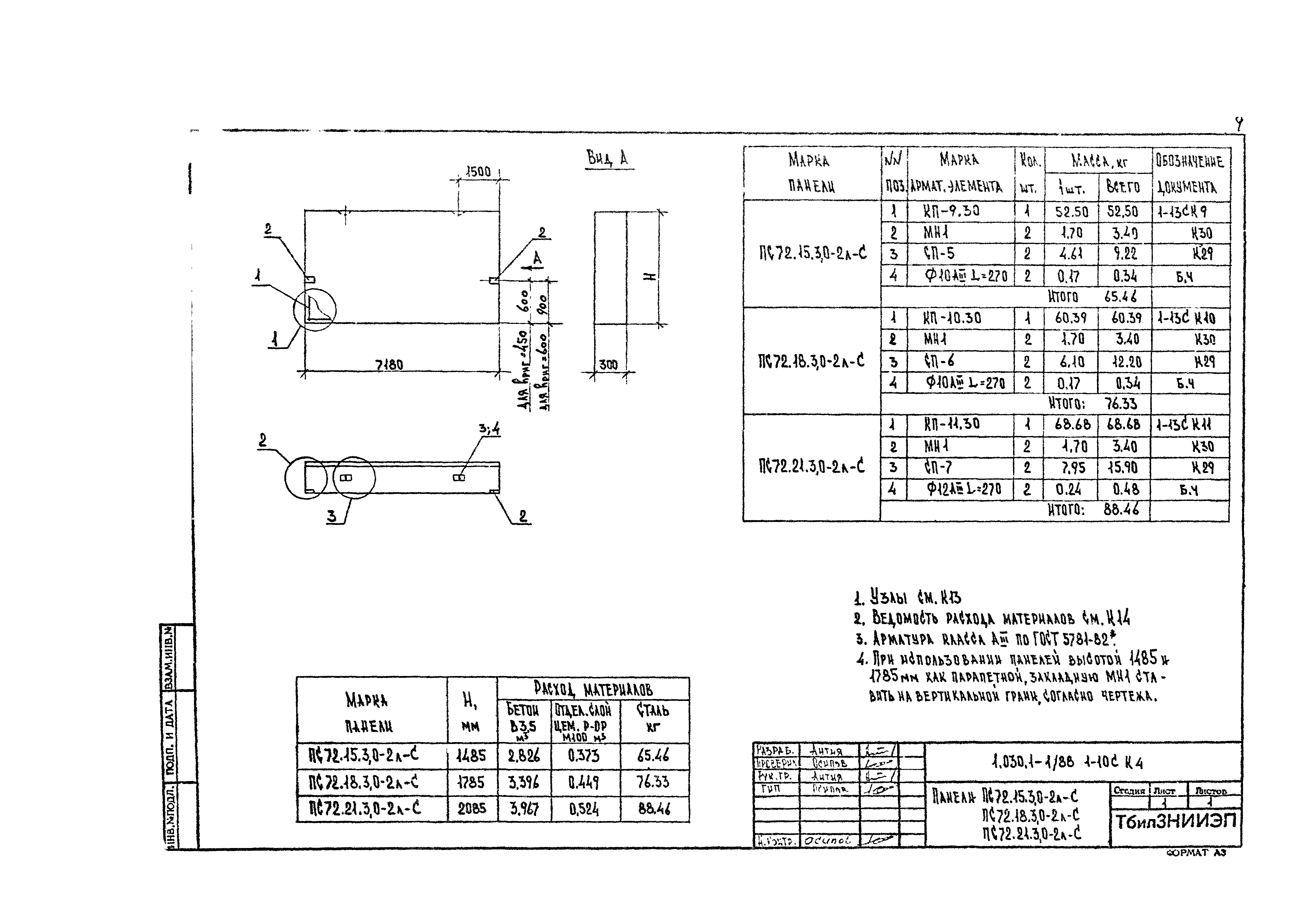 Серия 1.030.1-1/88