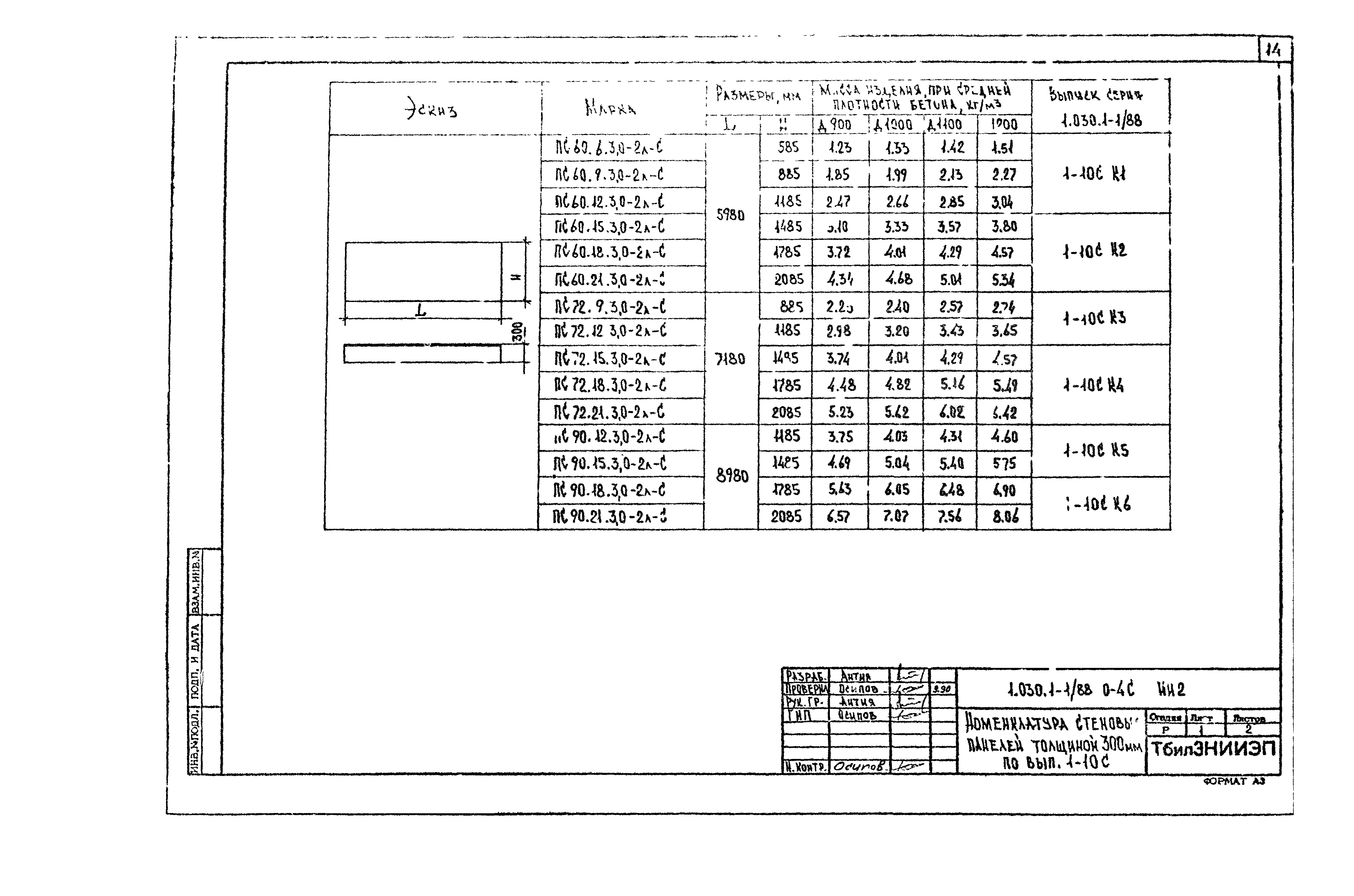 Серия 1.030.1-1/88